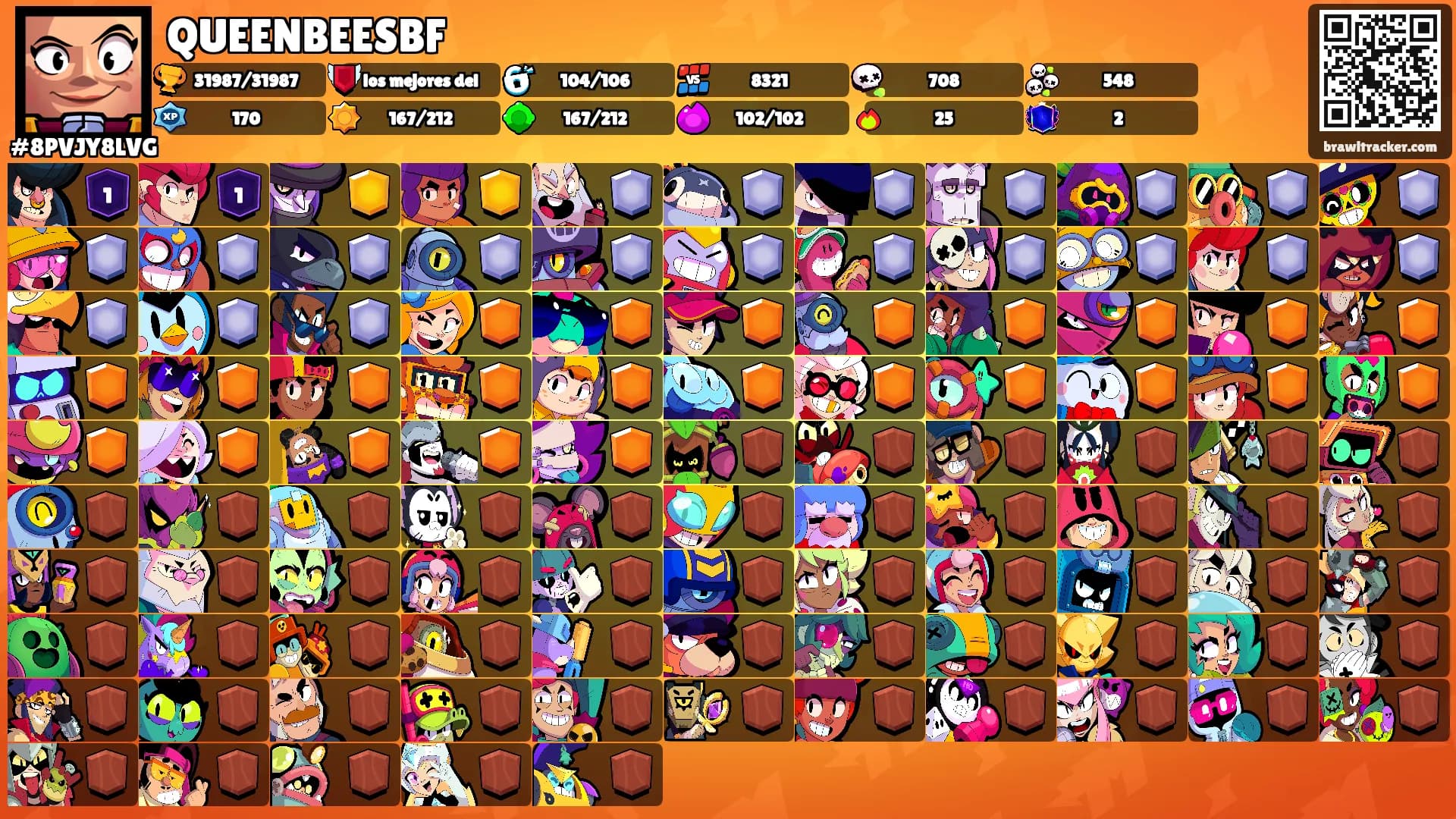 QUEENBEESBF's Ranks