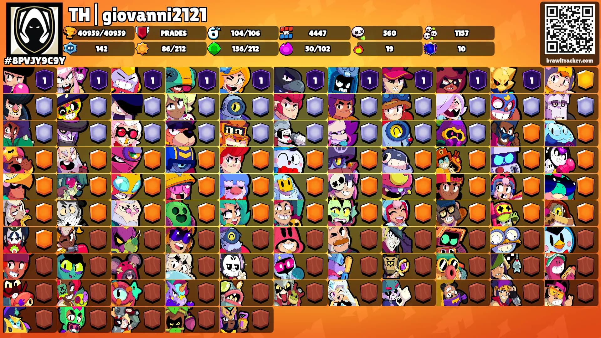 TH|giovanni2121's Ranks