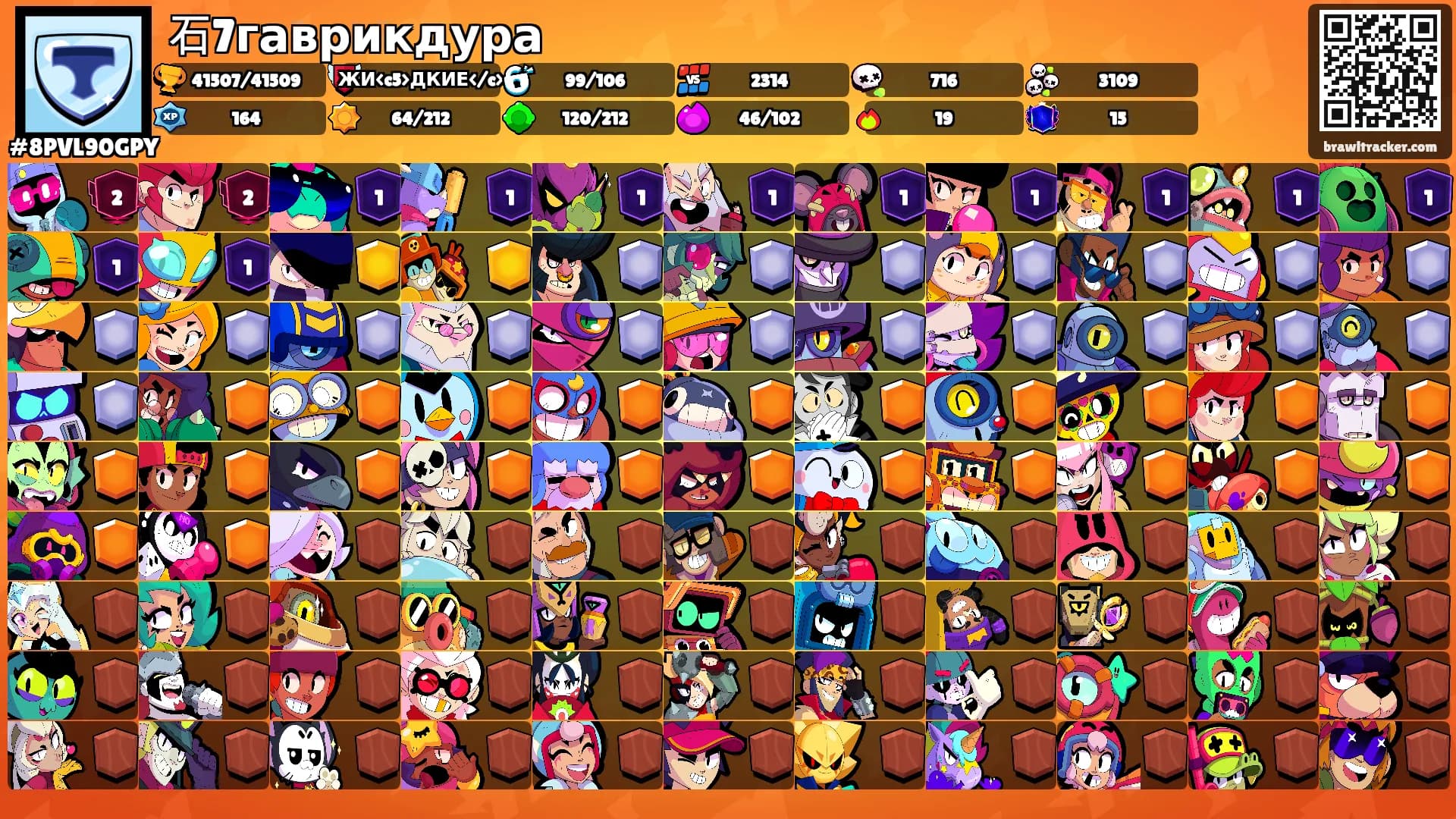 石7гаврикдура's Ranks