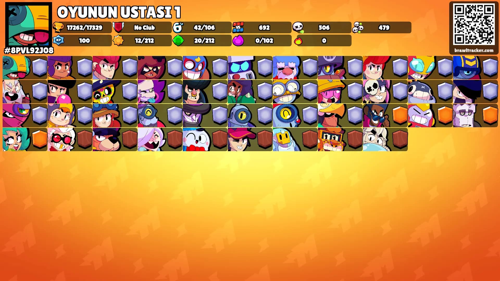 OYUNUN USTASI 1's Ranks