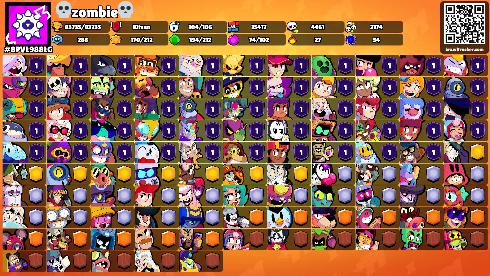 💀zombie💀's Ranks