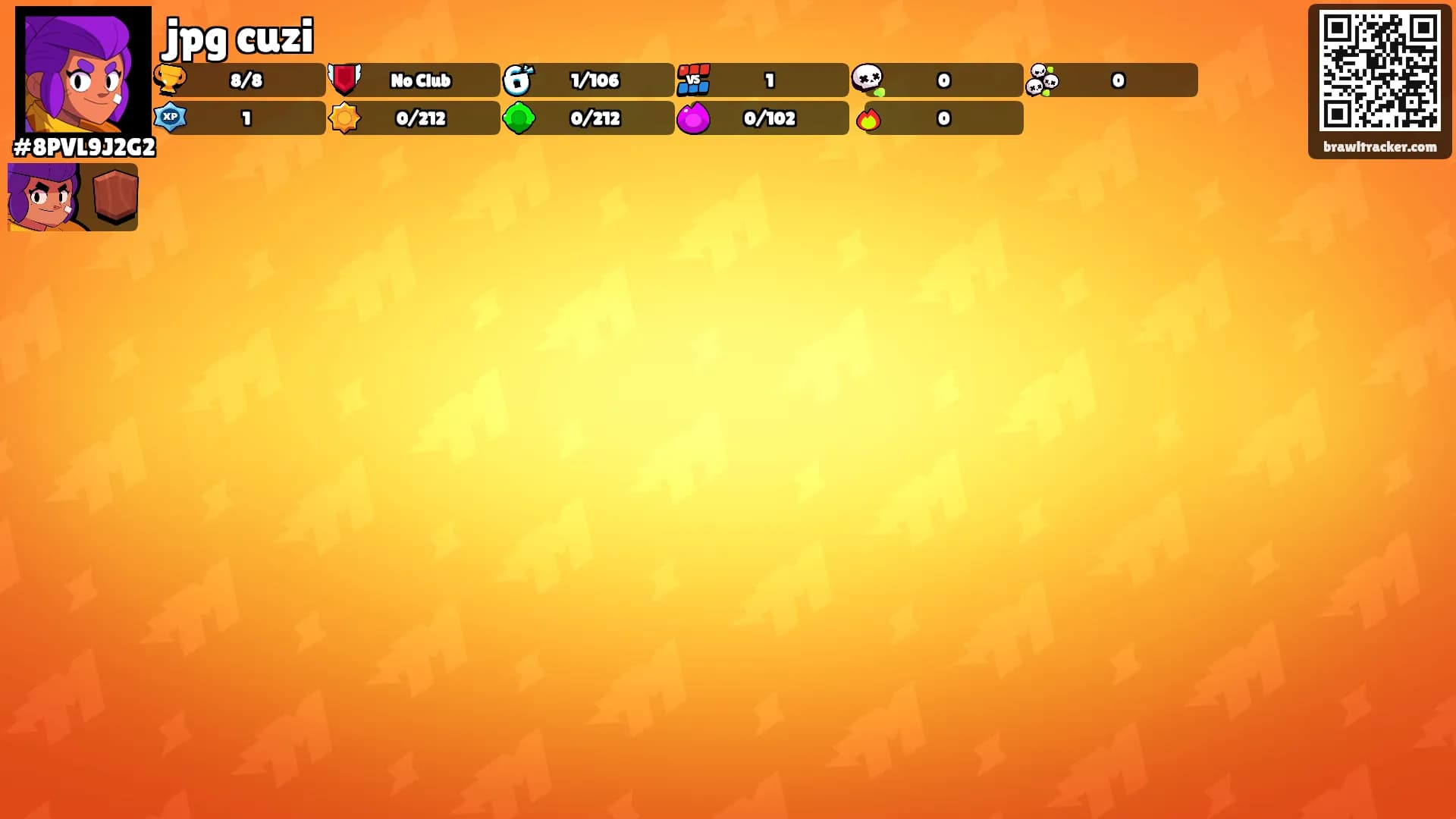 jpg cuzi's Ranks
