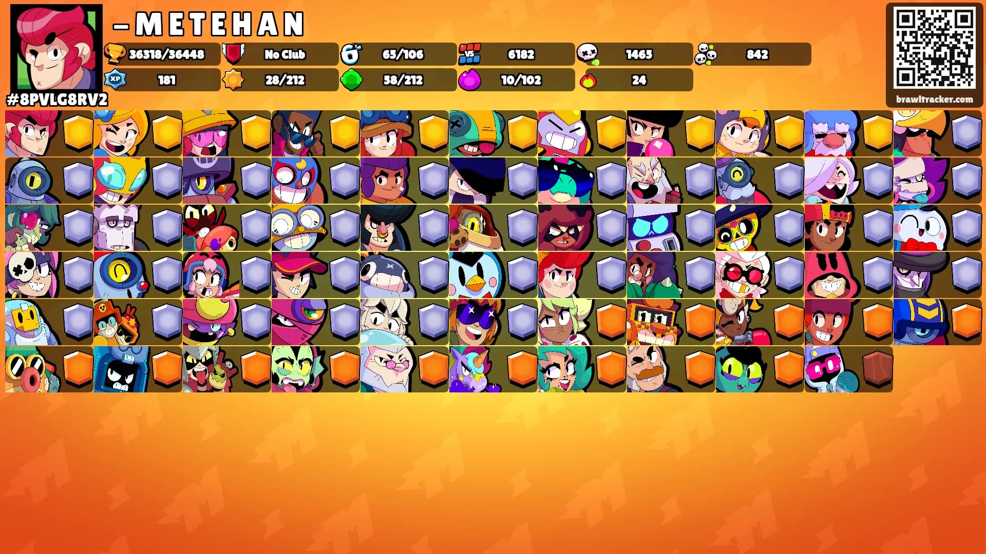 - M E T E H A N's Ranks