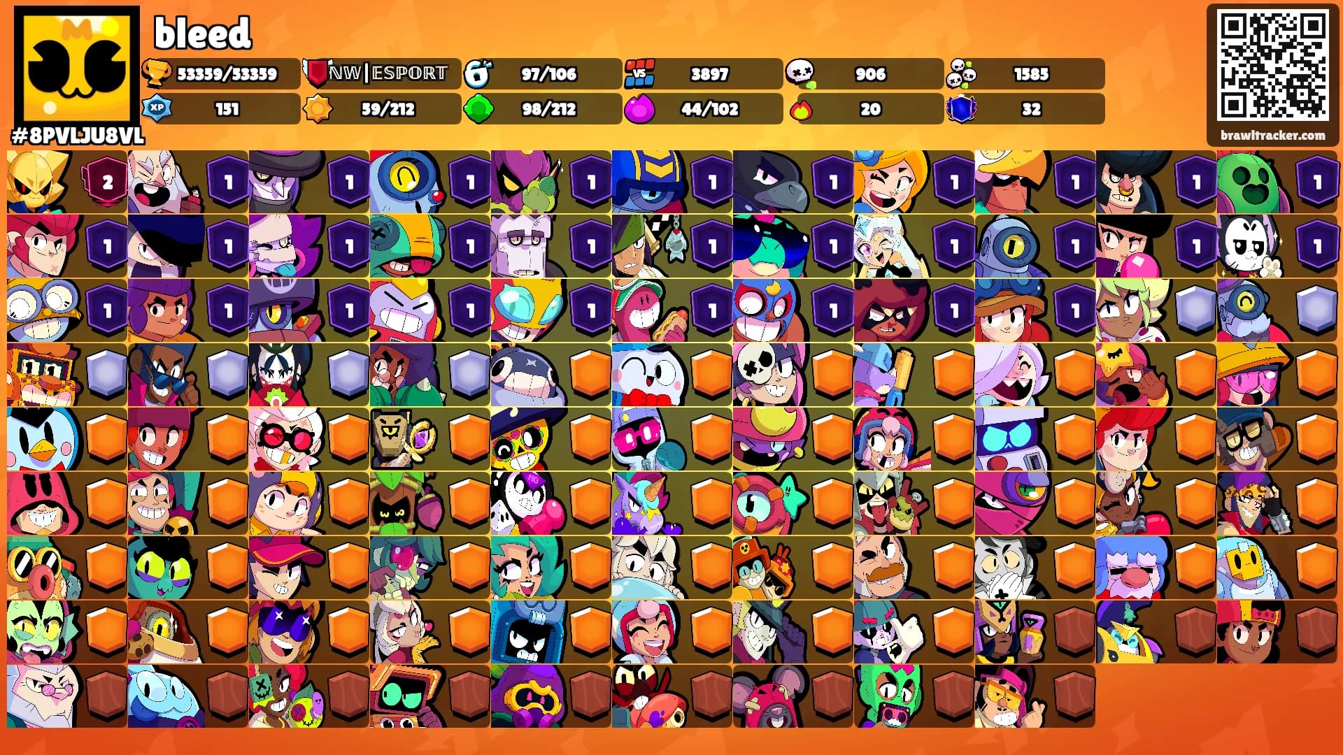 bleed's Ranks