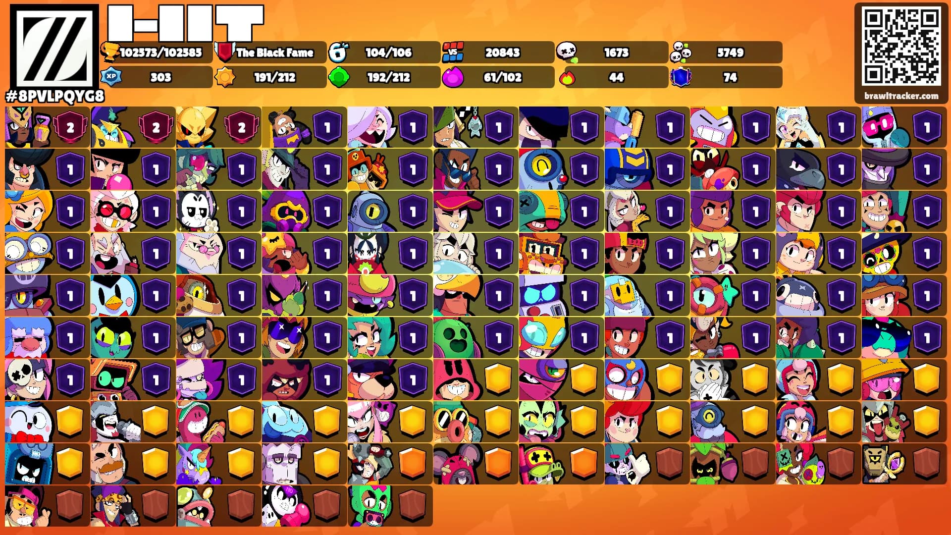 █▬█ █ ▜▛'s Ranks