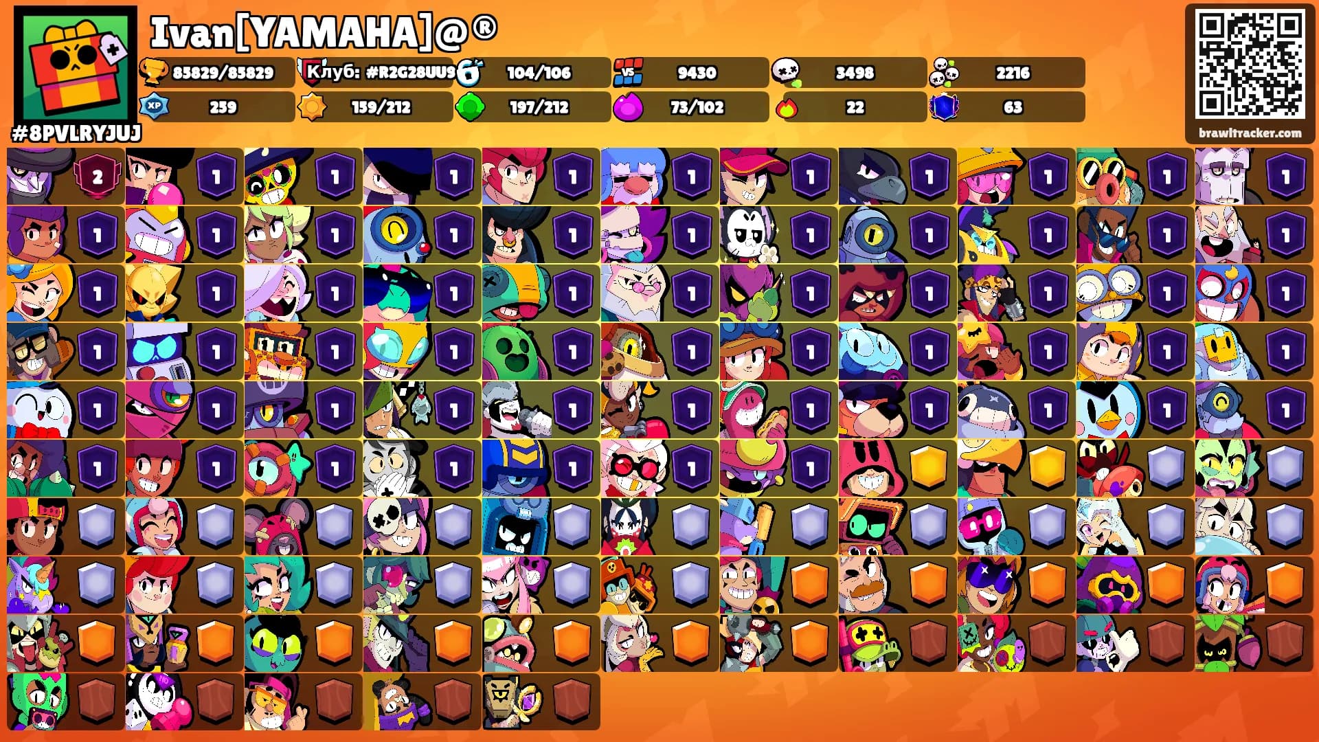 Ivan[YAMAHA]@®'s Ranks