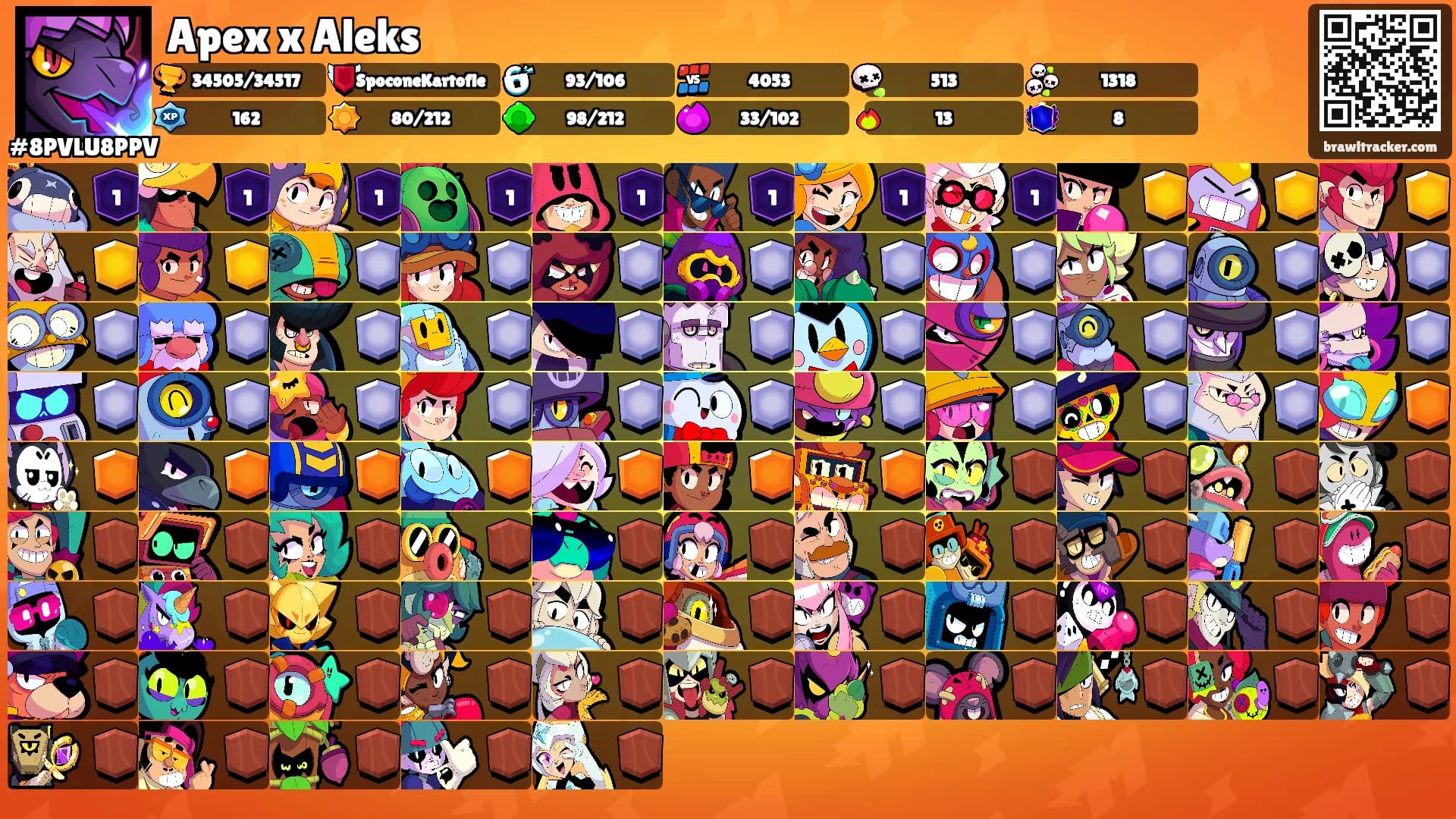 Apex x Aleks's Ranks
