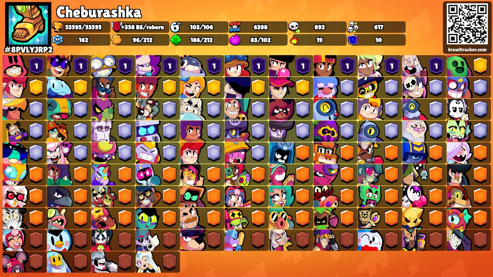 Cheburashka's Ranks