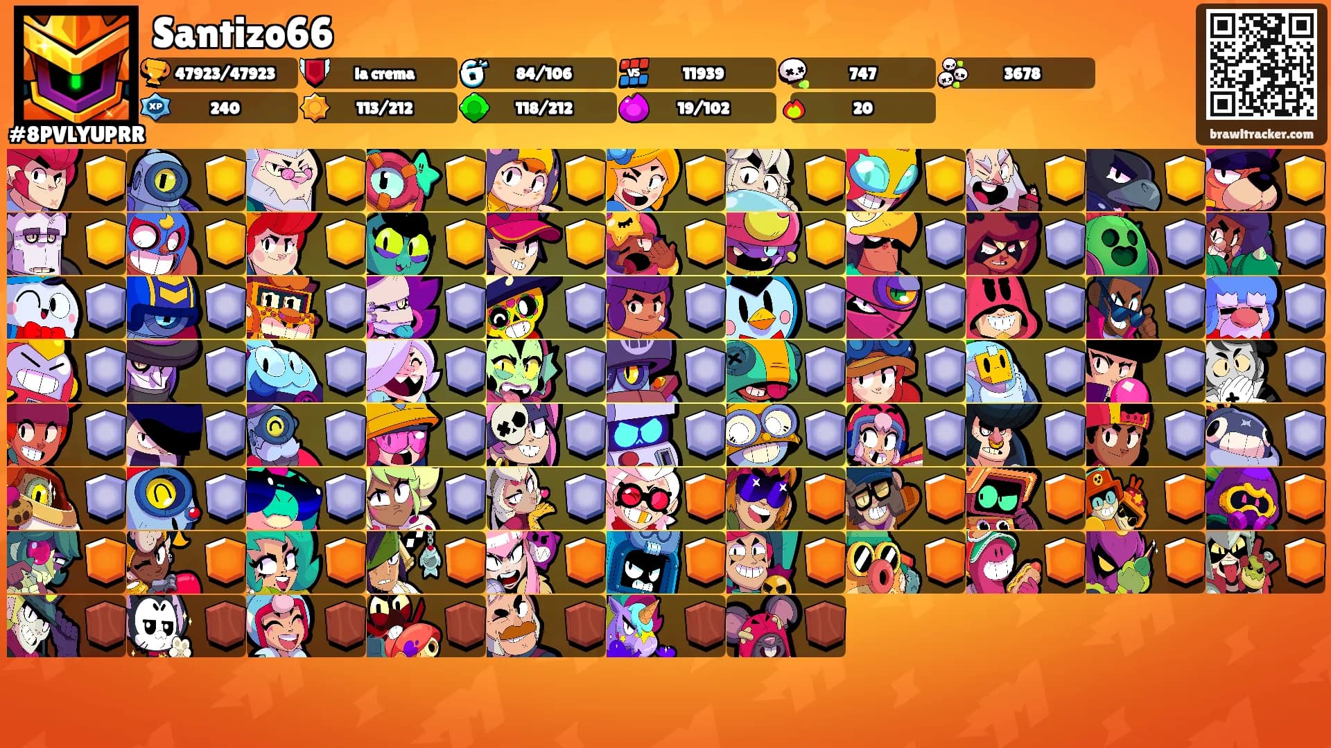 Santizo66's Ranks