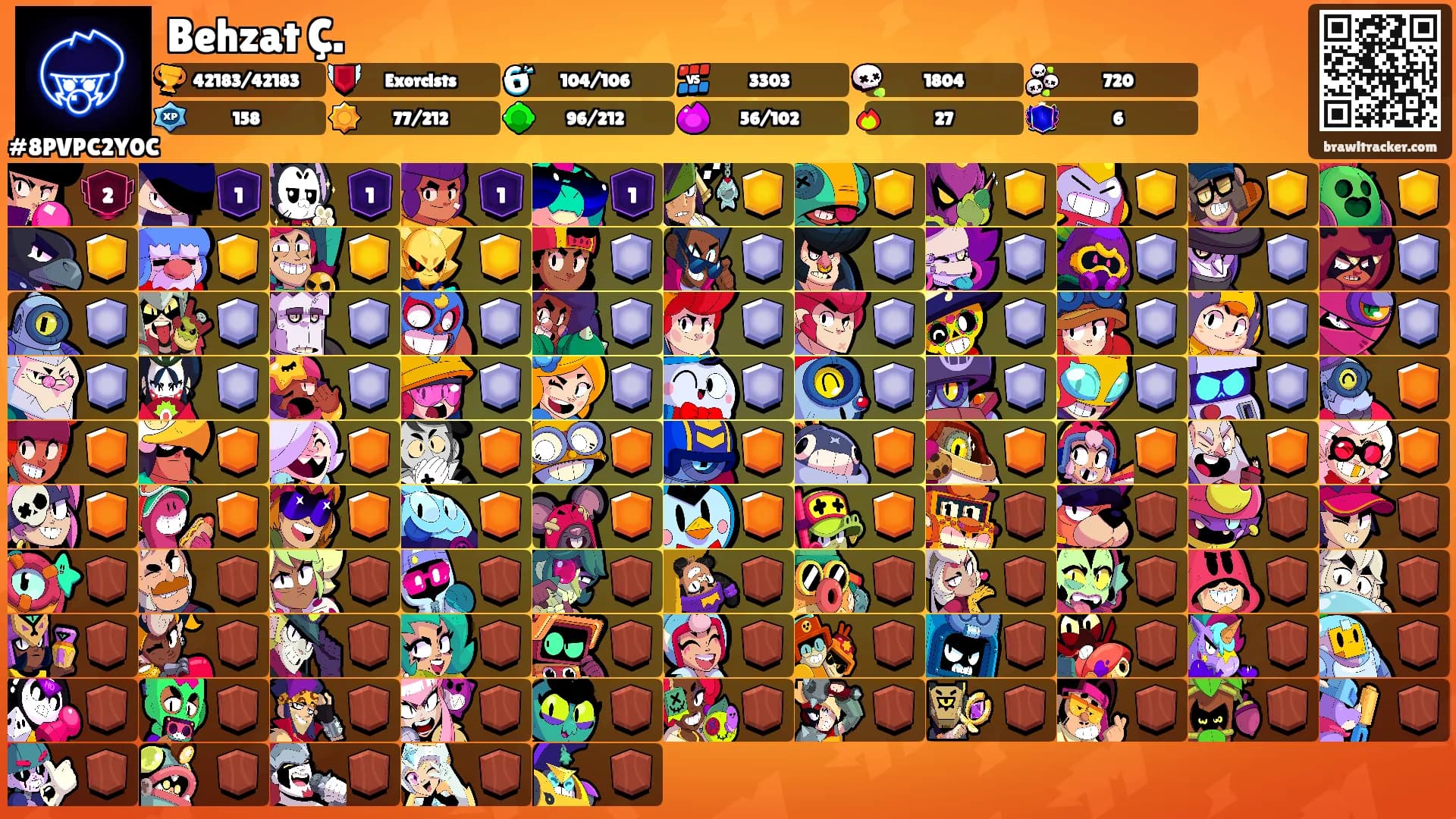 Behzat Ç.'s Ranks