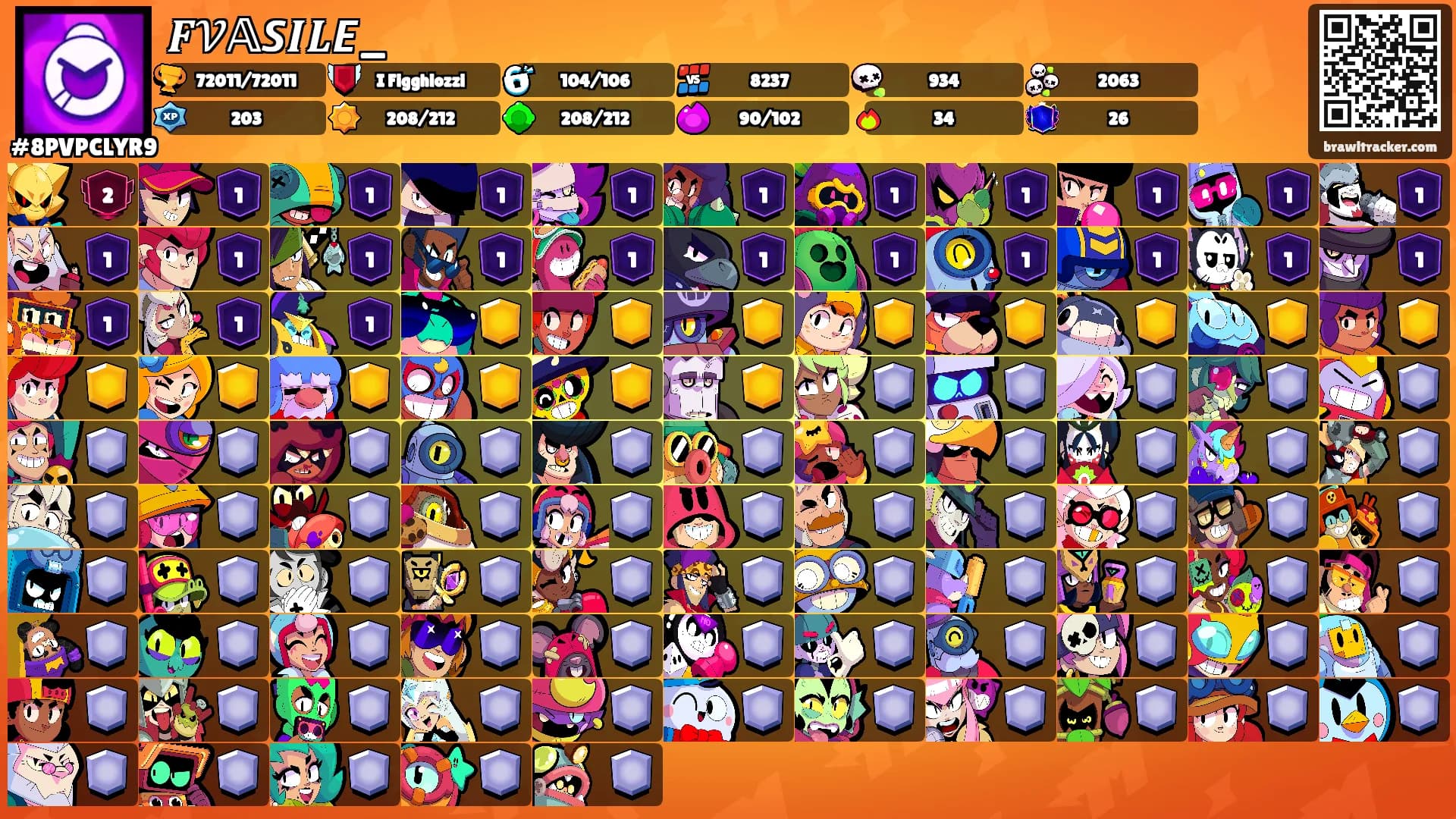 𝑭𝒱𝔸𝙎𝑰𝑳𝙀_'s Ranks