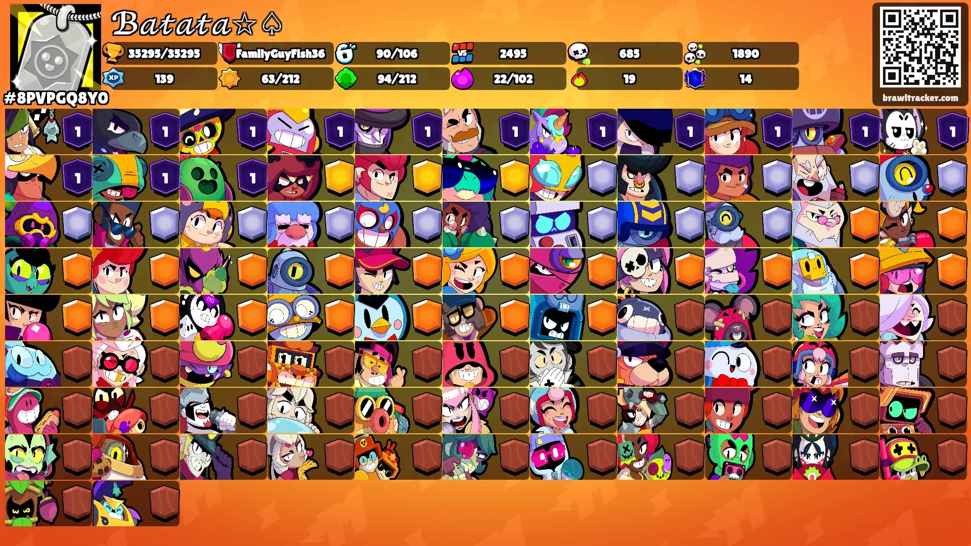 ℬ𝒶𝓉𝒶𝓉𝒶☆♤'s Ranks