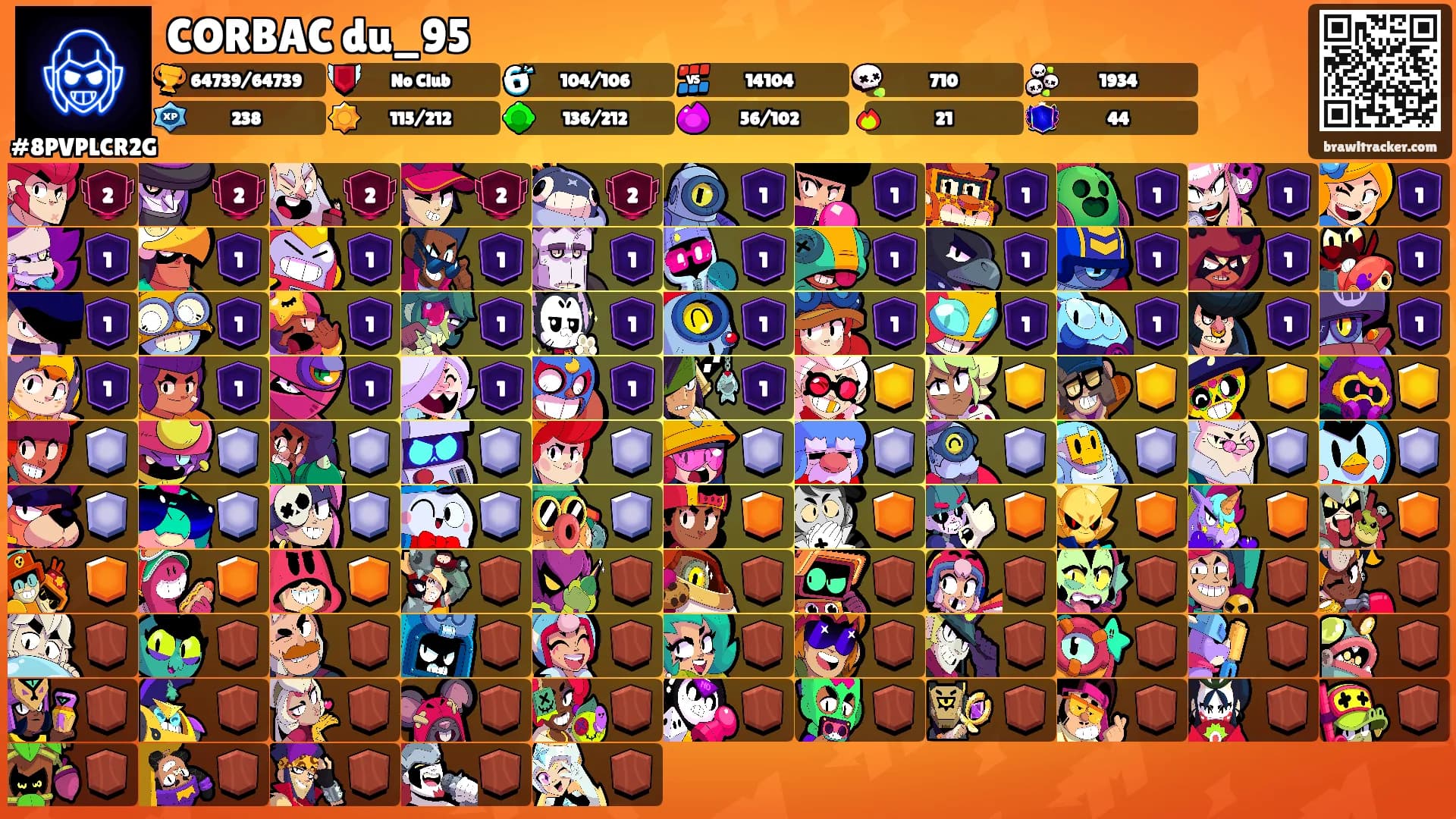 CORBAC du_95's Ranks