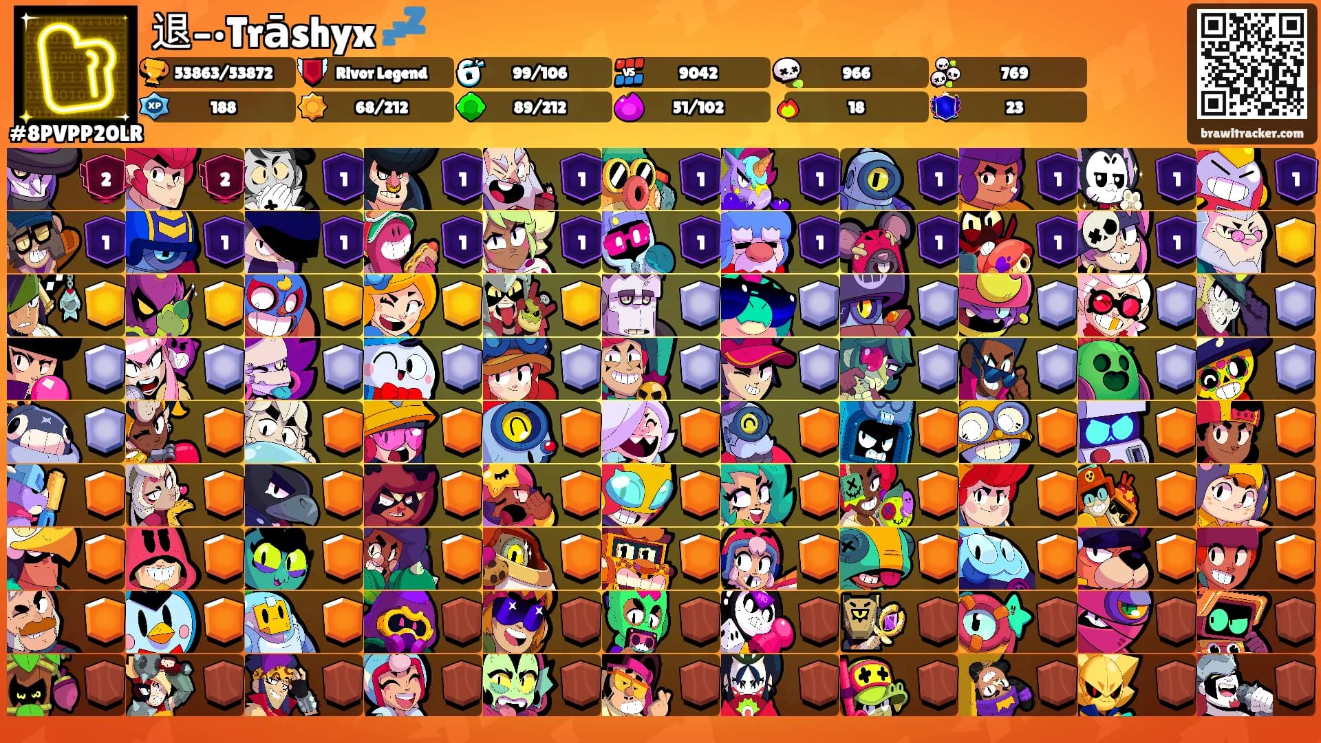 退–•Trāshyx 💤's Ranks