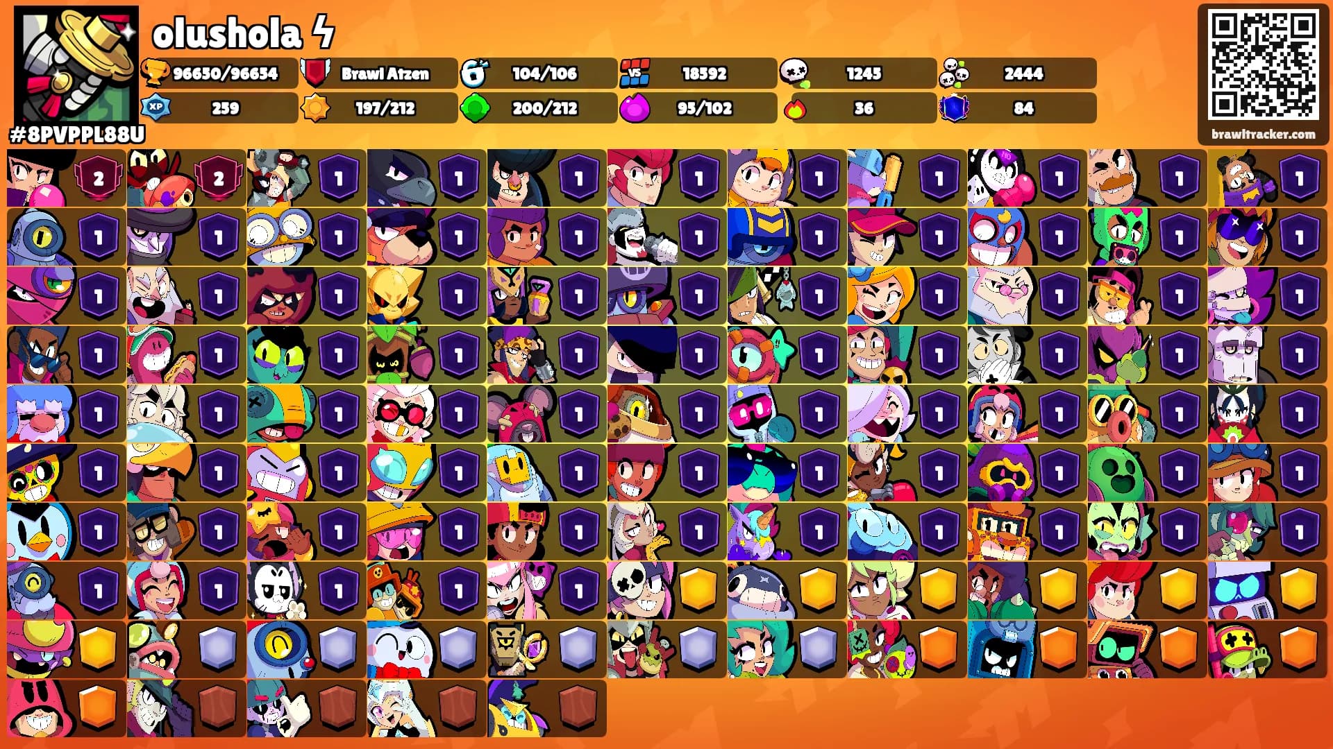 olushola ϟ's Ranks