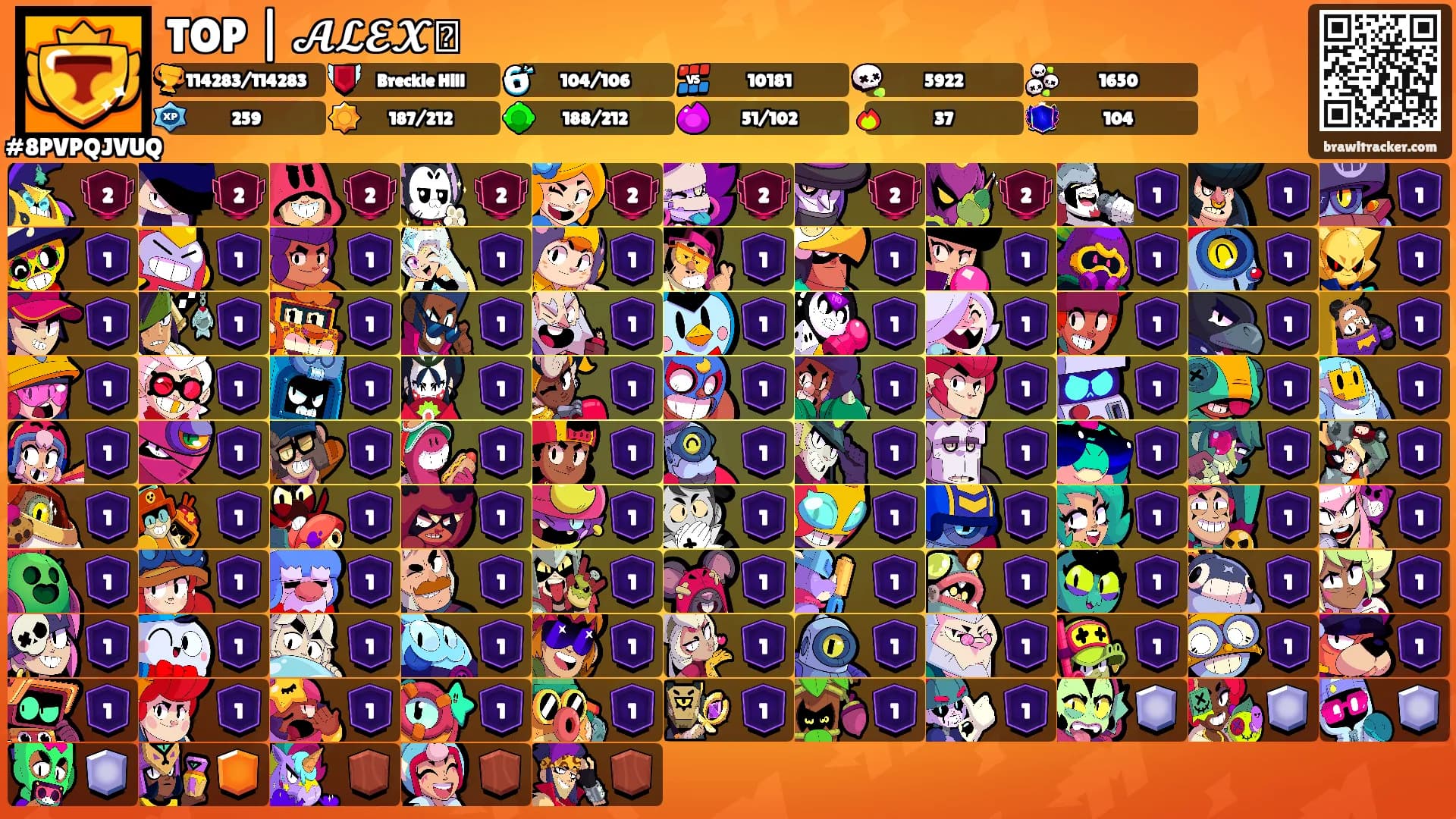 TOP | 𝓐𝓛𝓔𝓧⛩'s Ranks