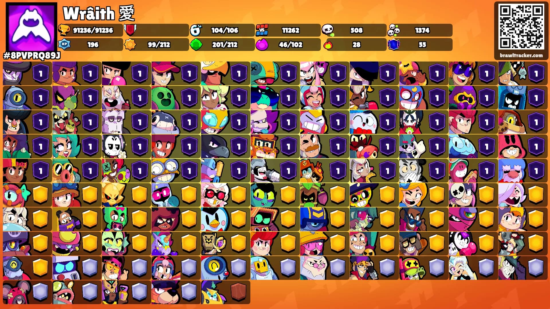 Wrâith 愛's Ranks