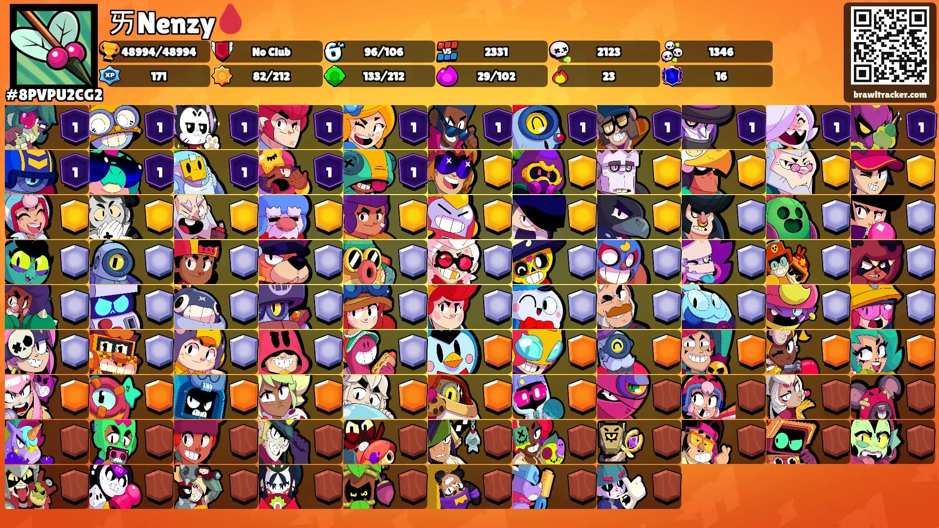 ㄞNenzy🩸's Ranks