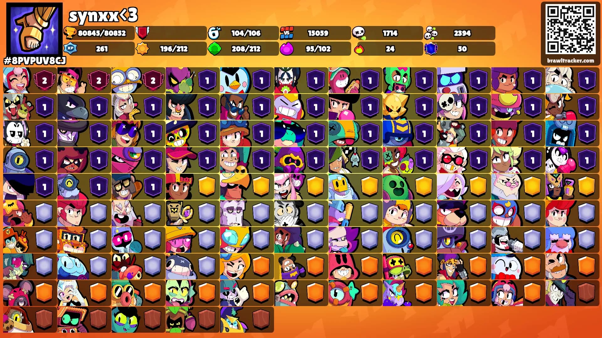 synxx<3's Ranks