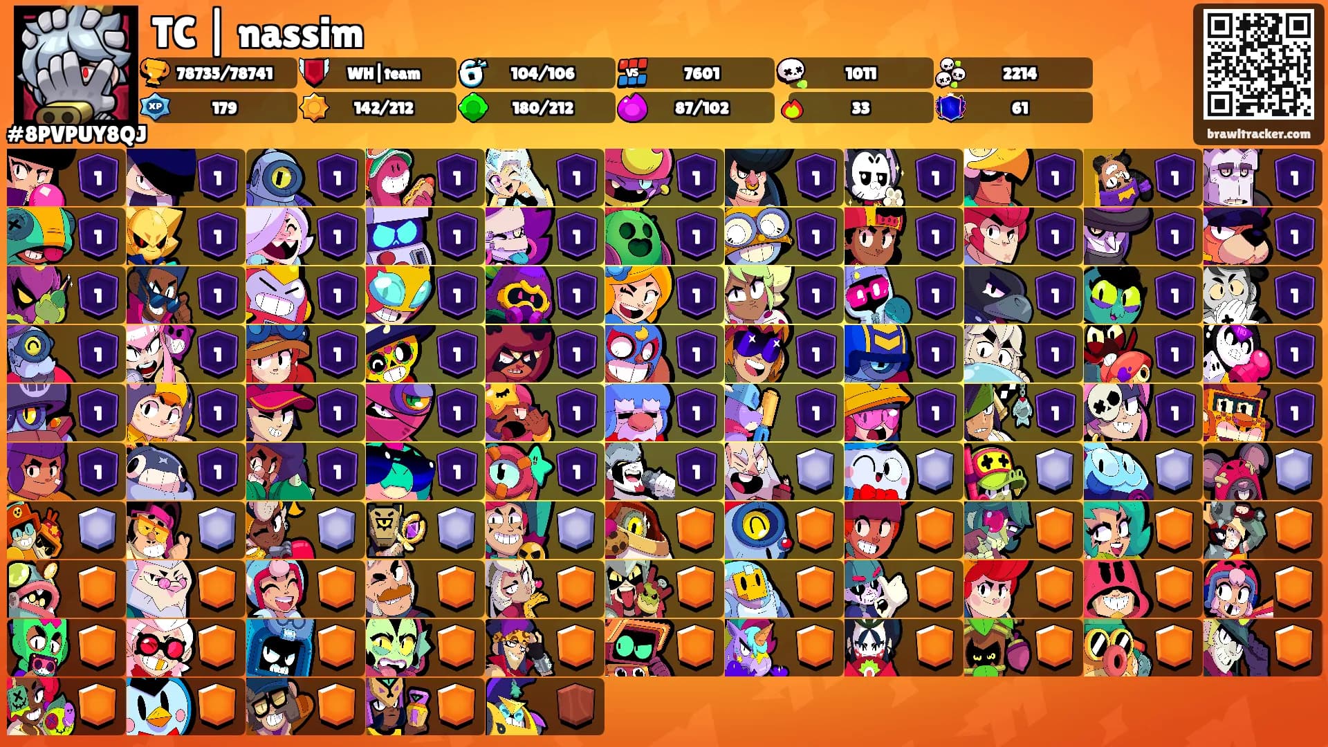 TC | nassim's Ranks