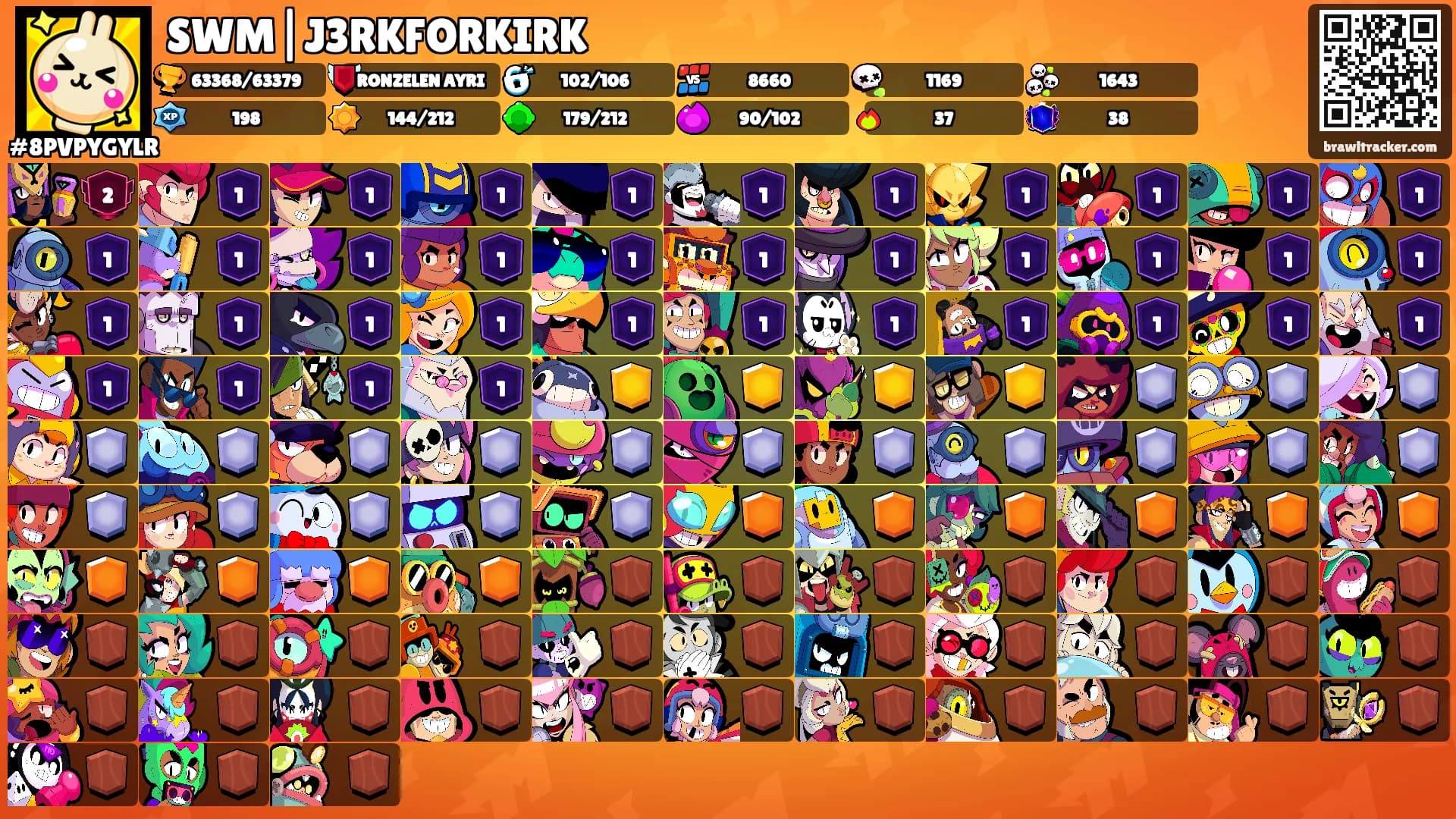 SWM|J3RKFORKIRK's Ranks