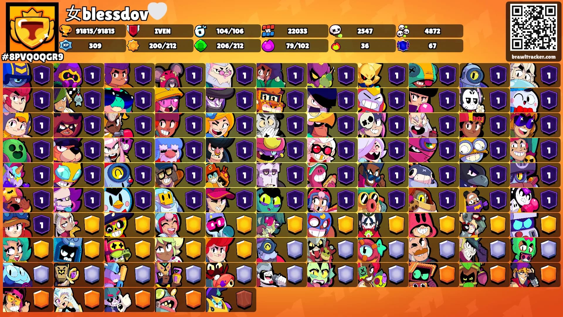 女blessdov🤍's Ranks