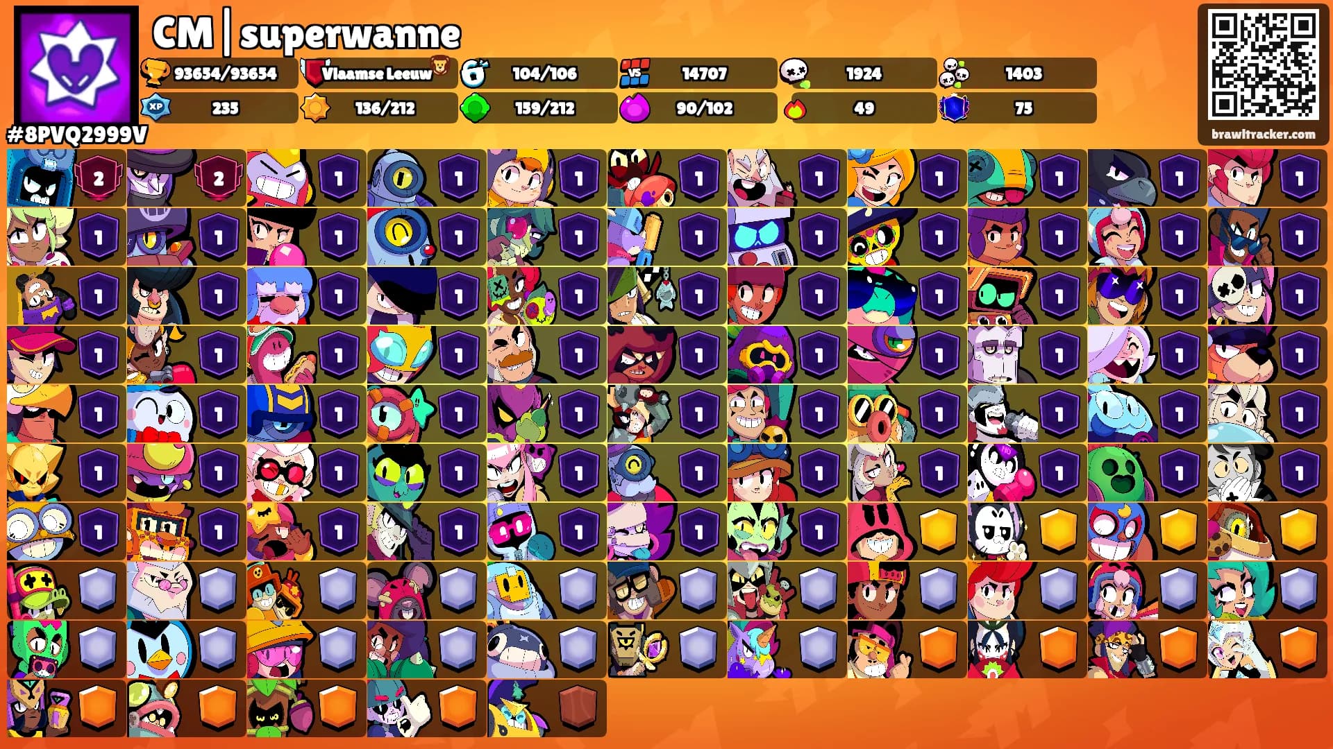 CM|superwanne's Ranks