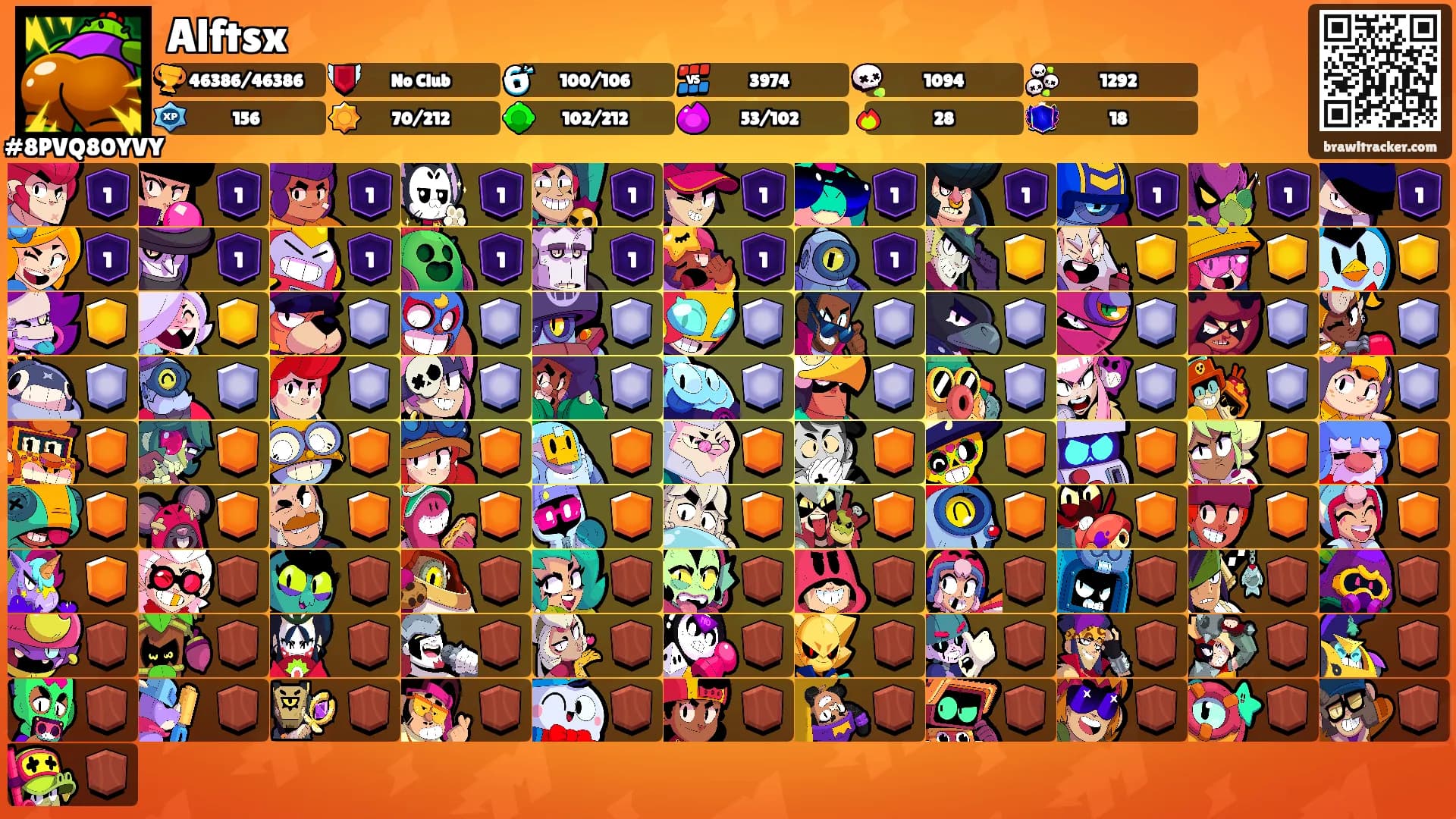 Alftsx's Ranks