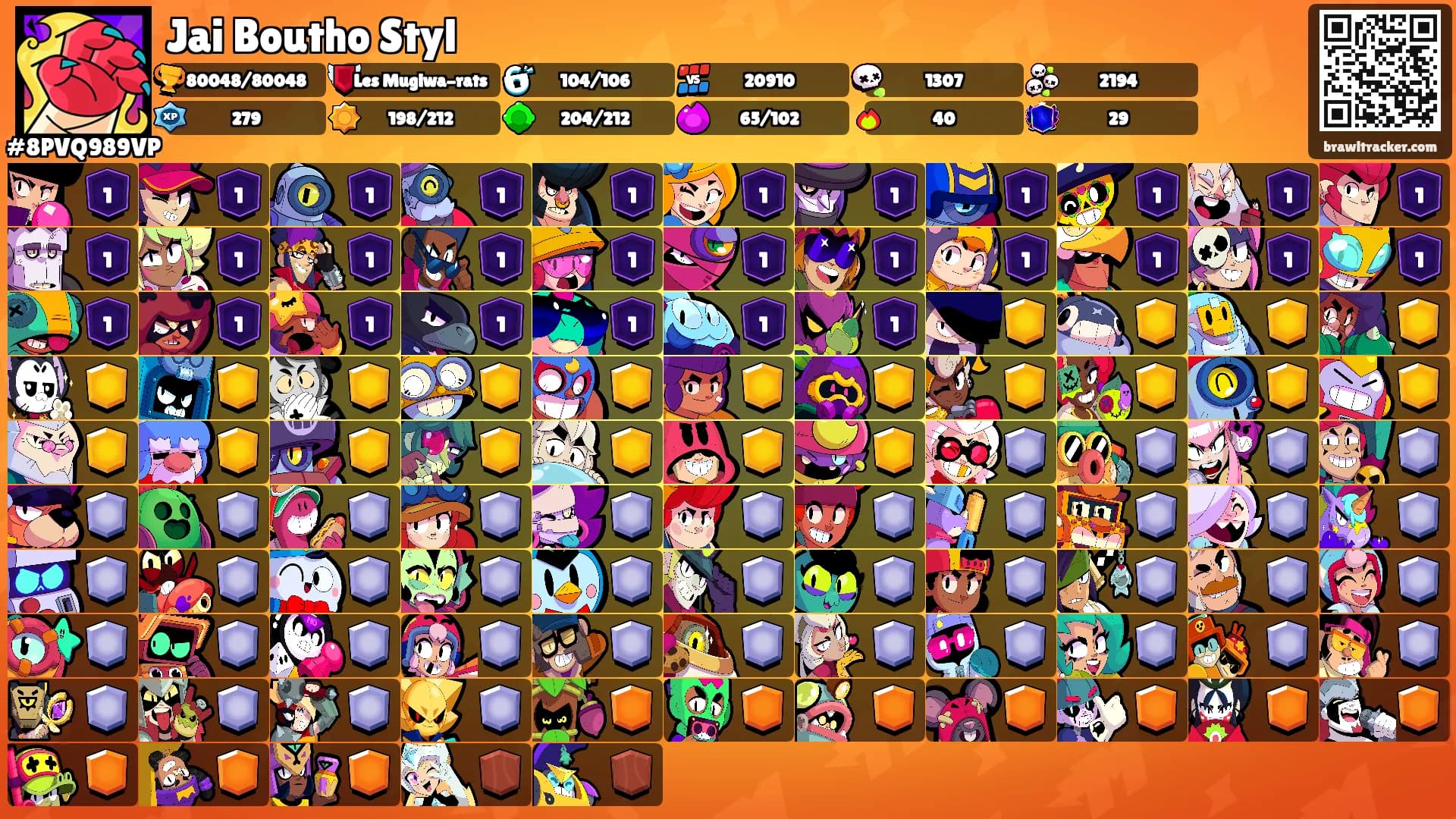 Jai Boutho Styl's Ranks
