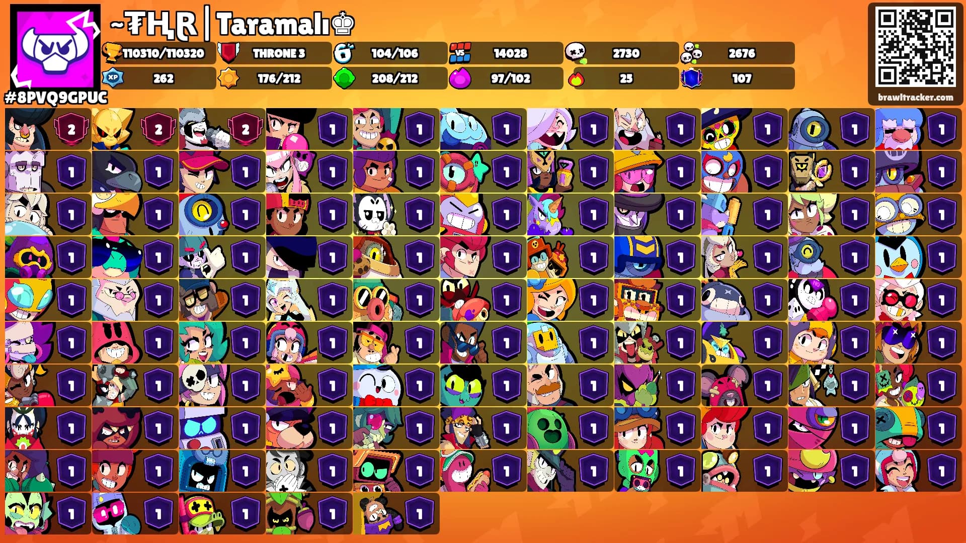 ~₮ⱧⱤ|Taramalı♚'s Ranks