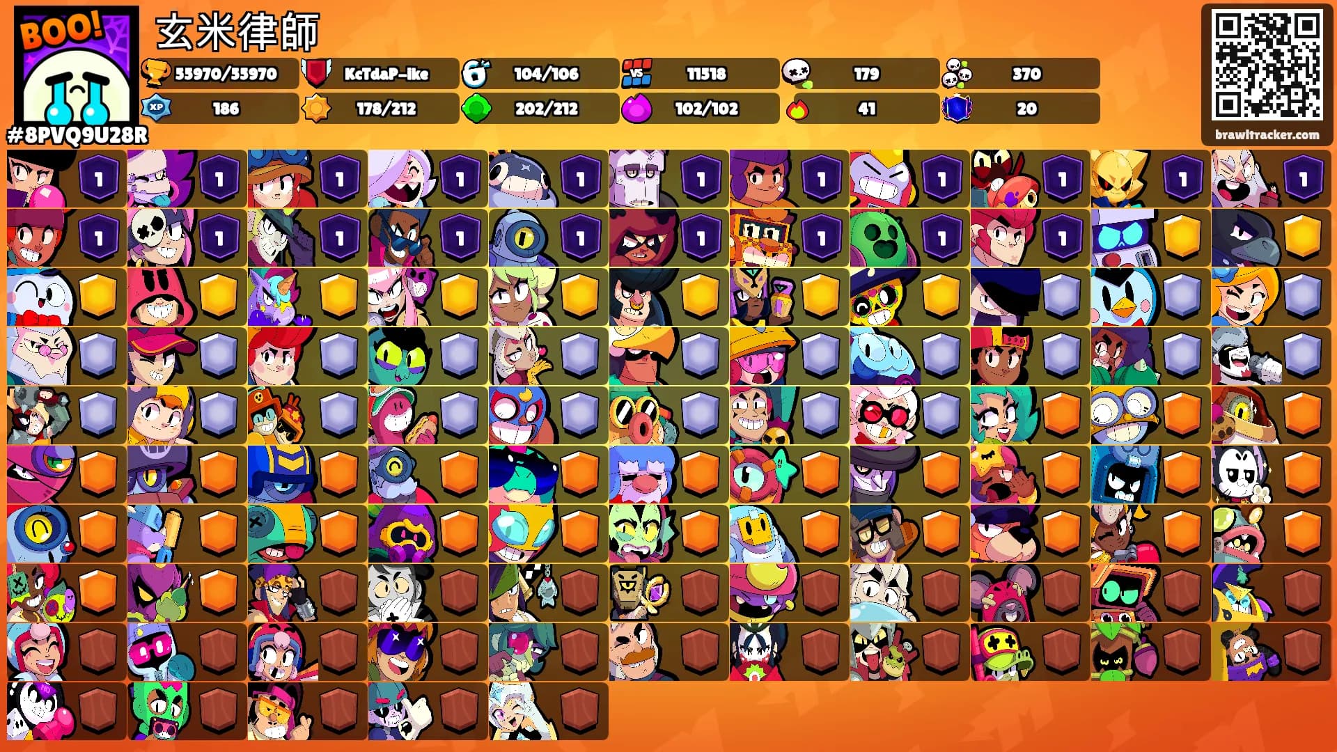 玄米律師's Ranks