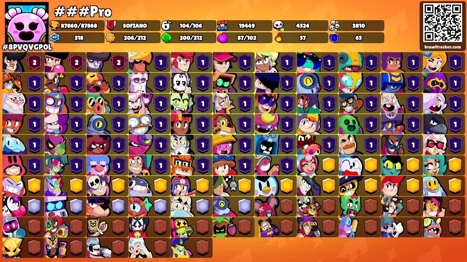 ###Pro's Ranks