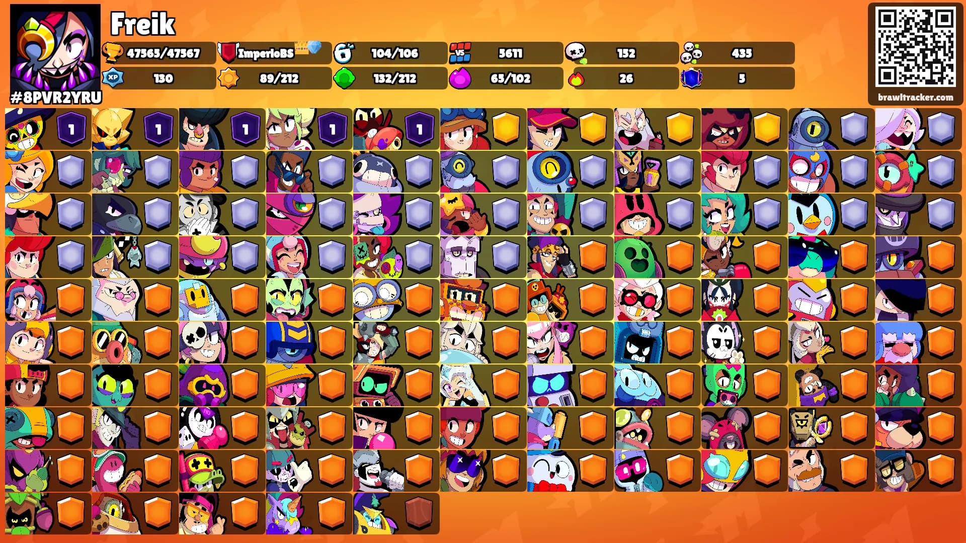 Freik's Ranks
