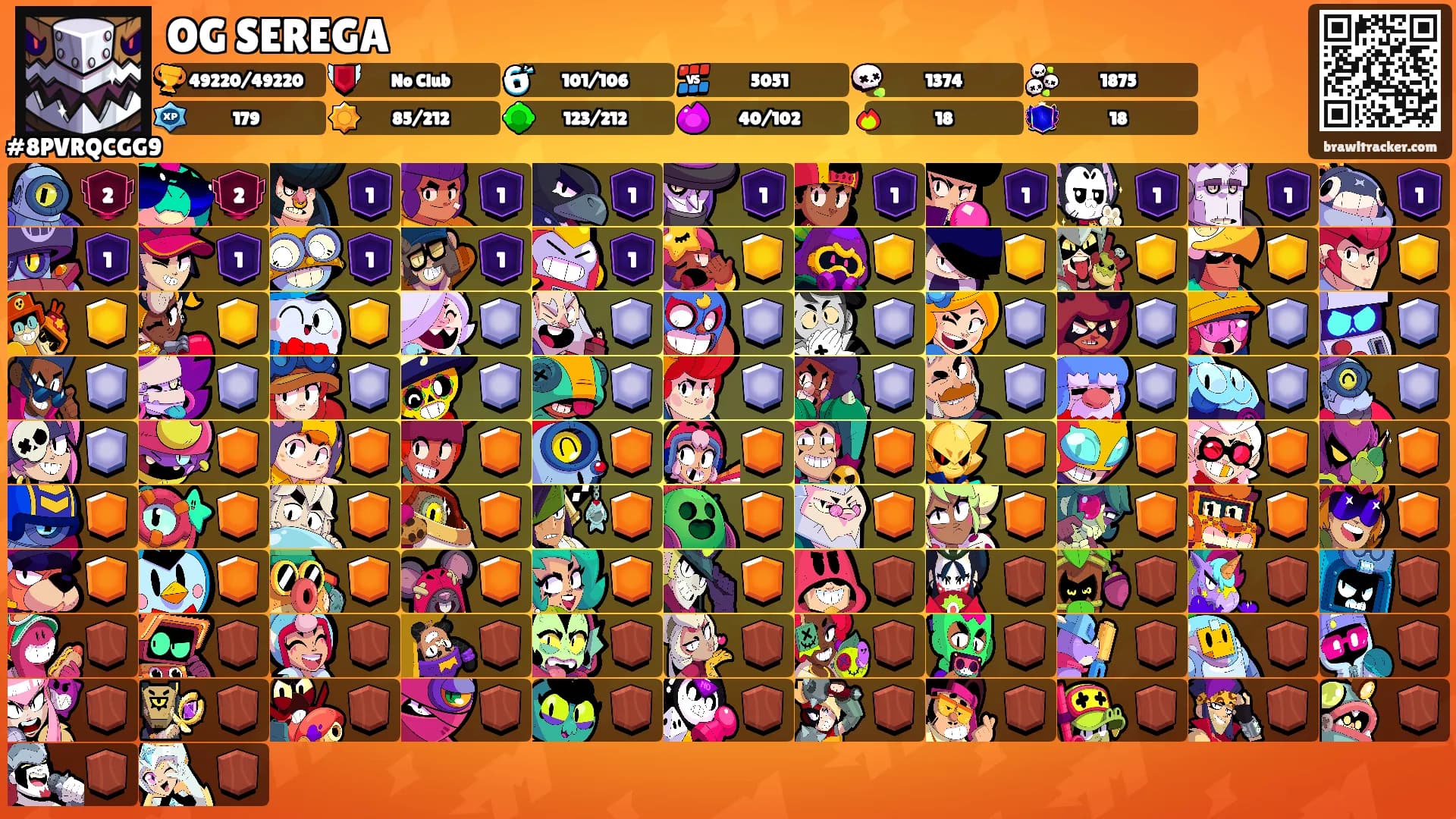 OG SEREGA's Ranks