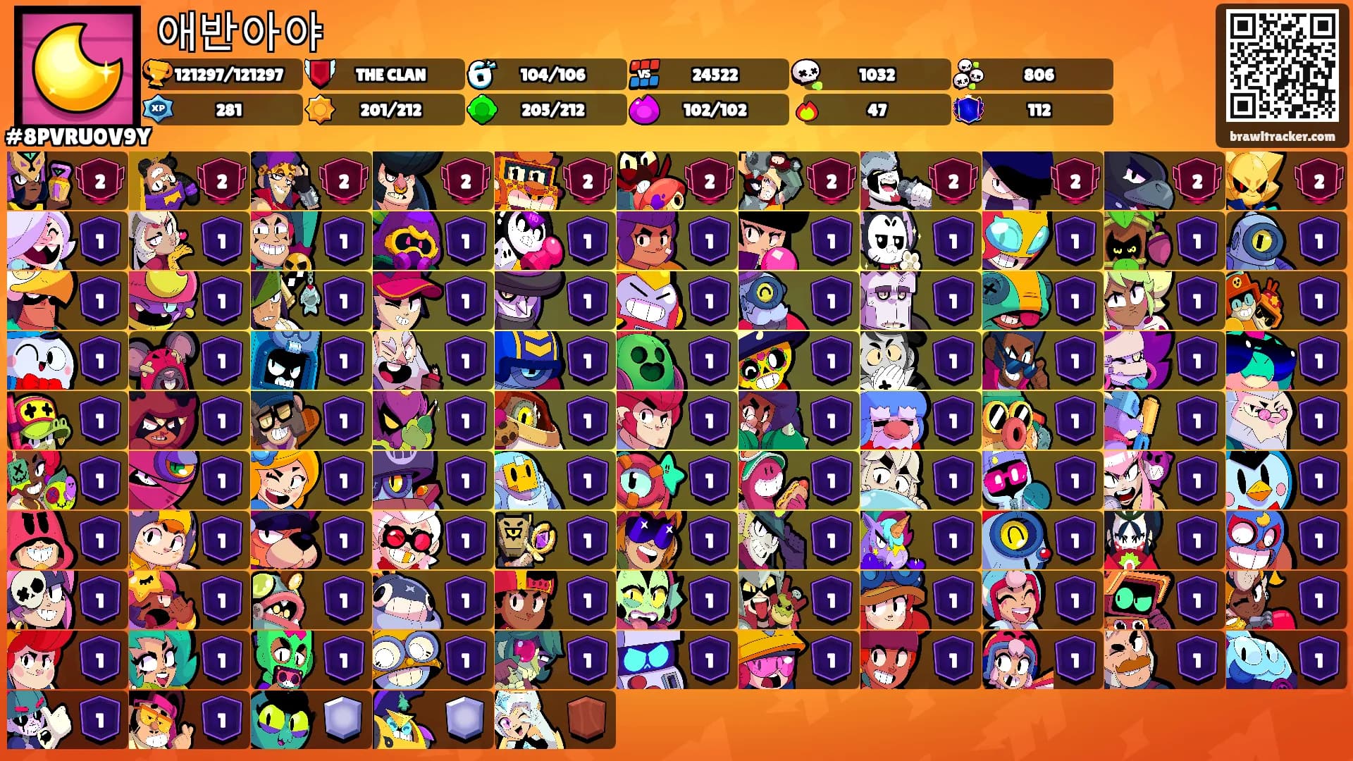 애반아야's Ranks