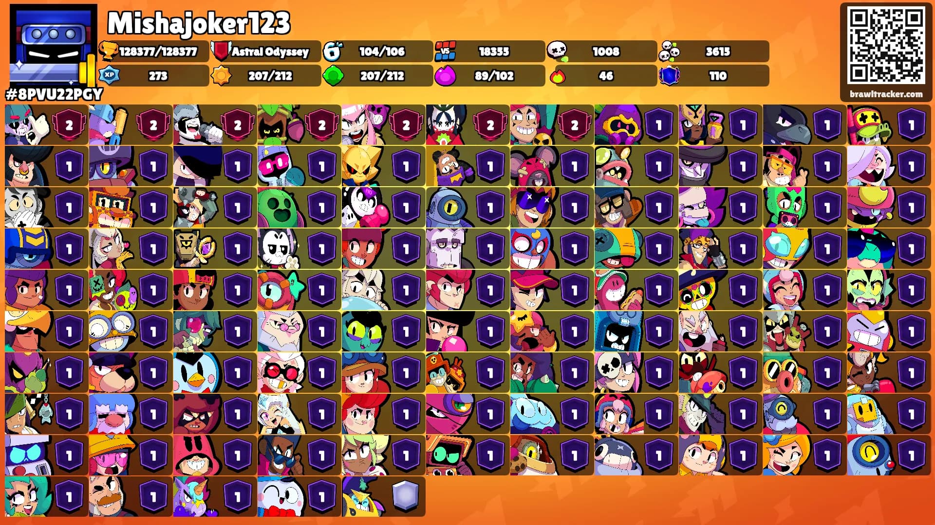 Mishajoker123's Ranks