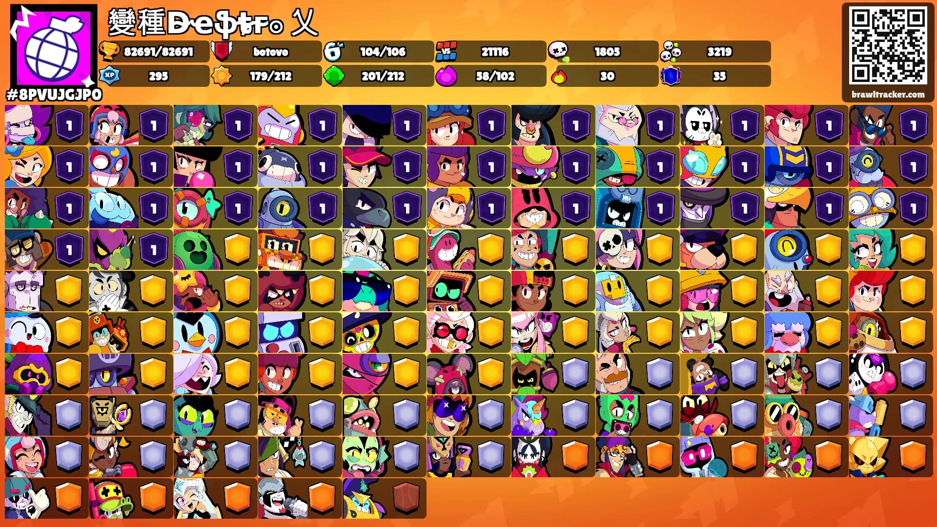 變種D̴ҽֆȶ̴г̴๏ 乂's Ranks