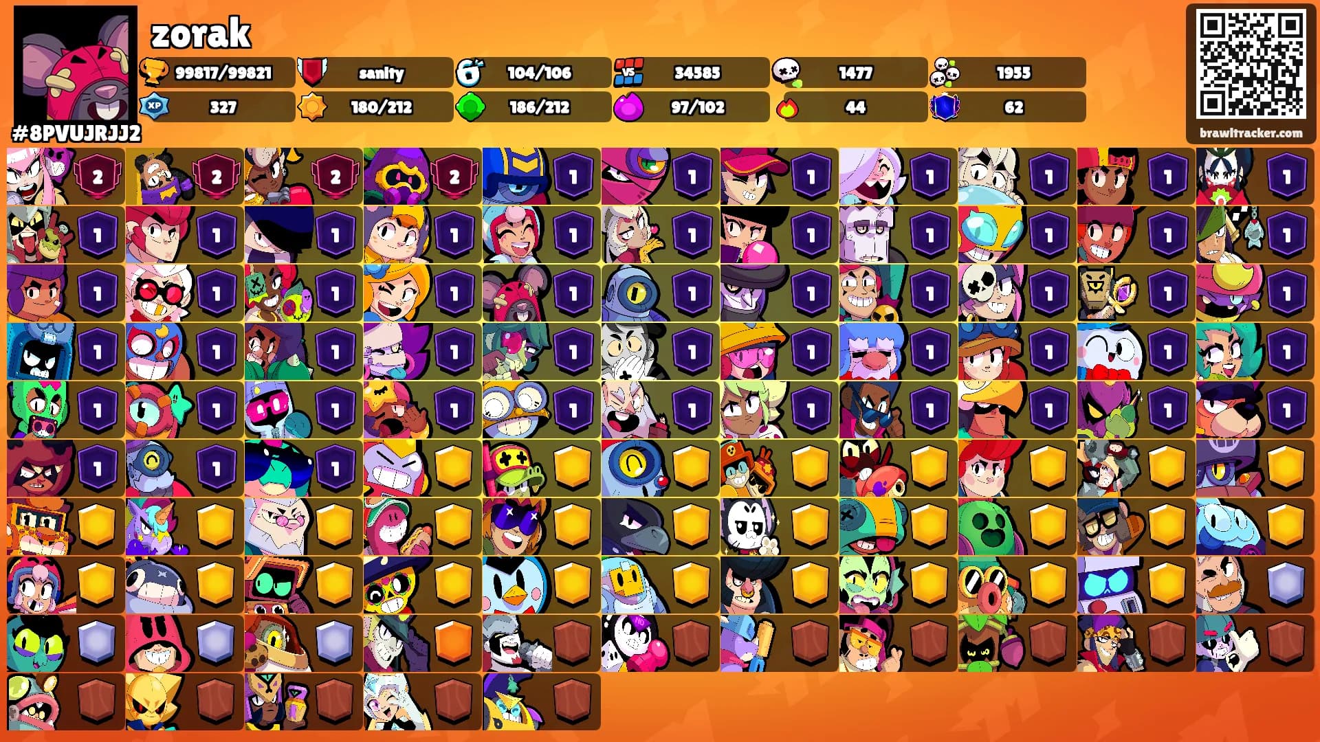 zorak's Ranks