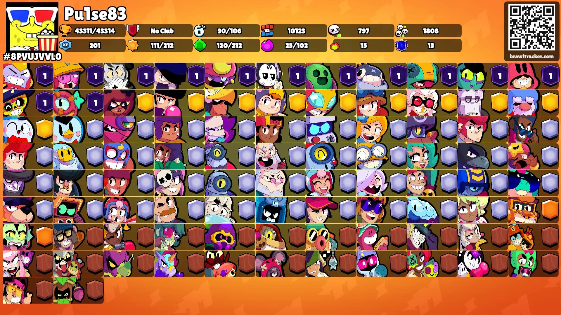 Pu1se83's Ranks