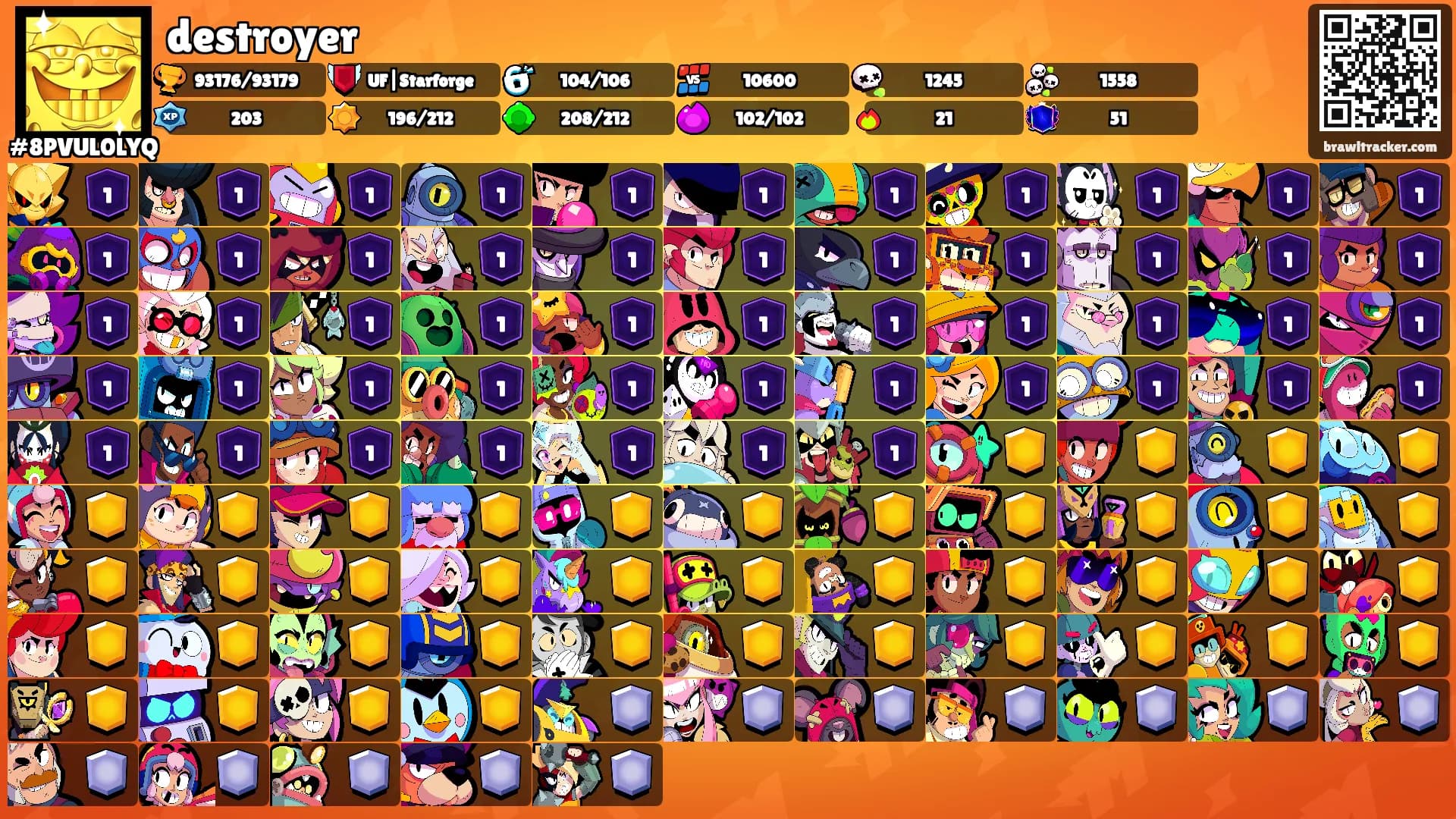 destroyer's Ranks