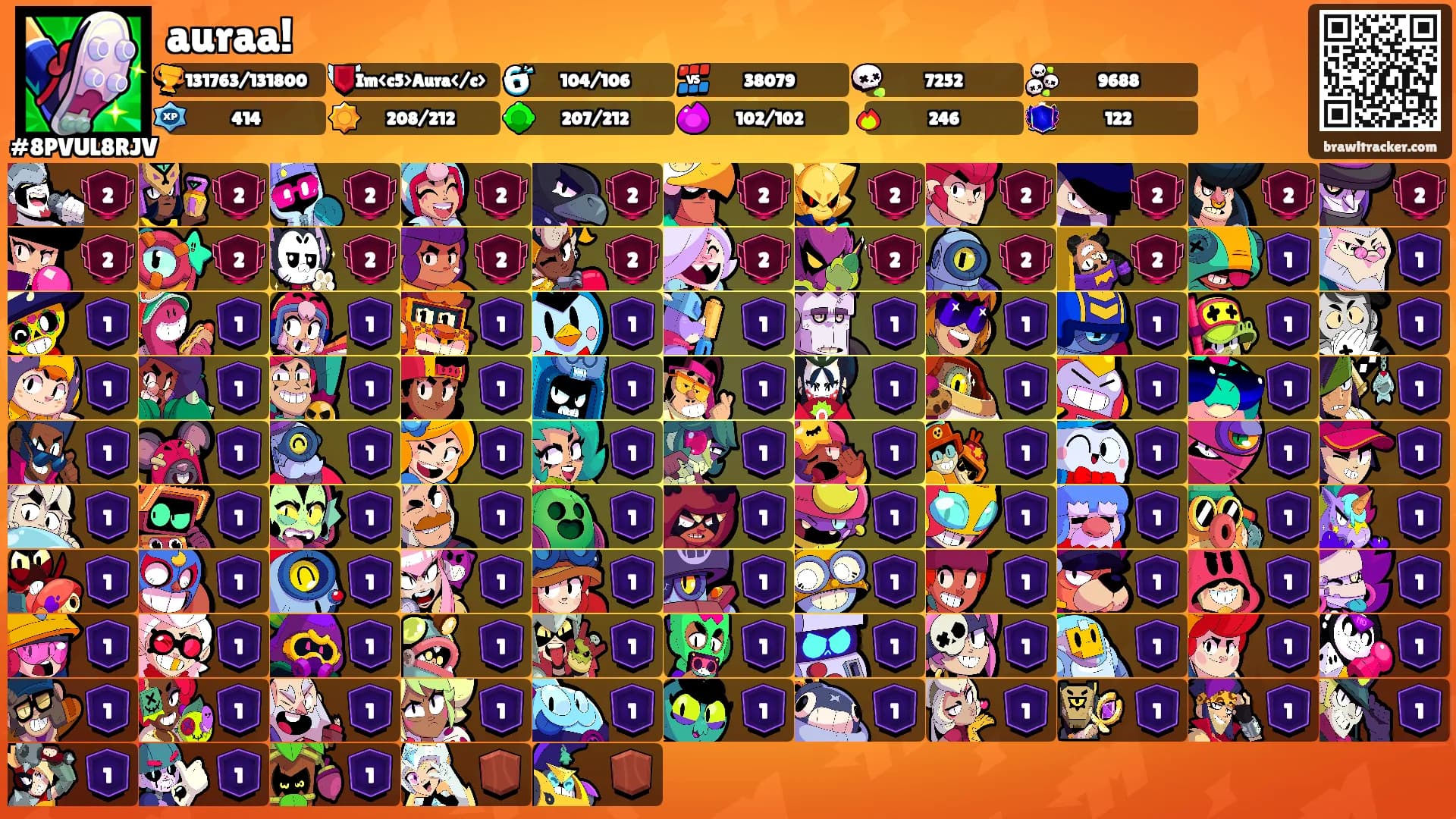 auraa!'s Ranks