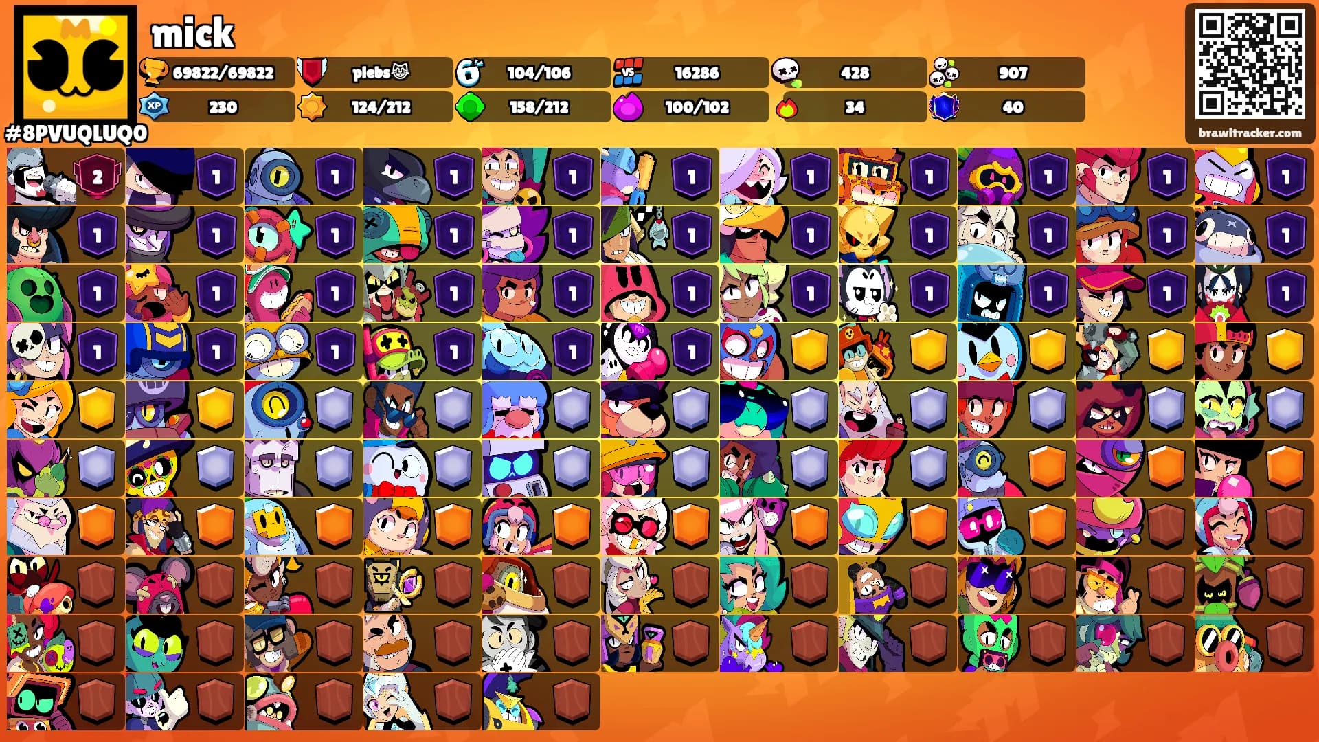 mick's Ranks