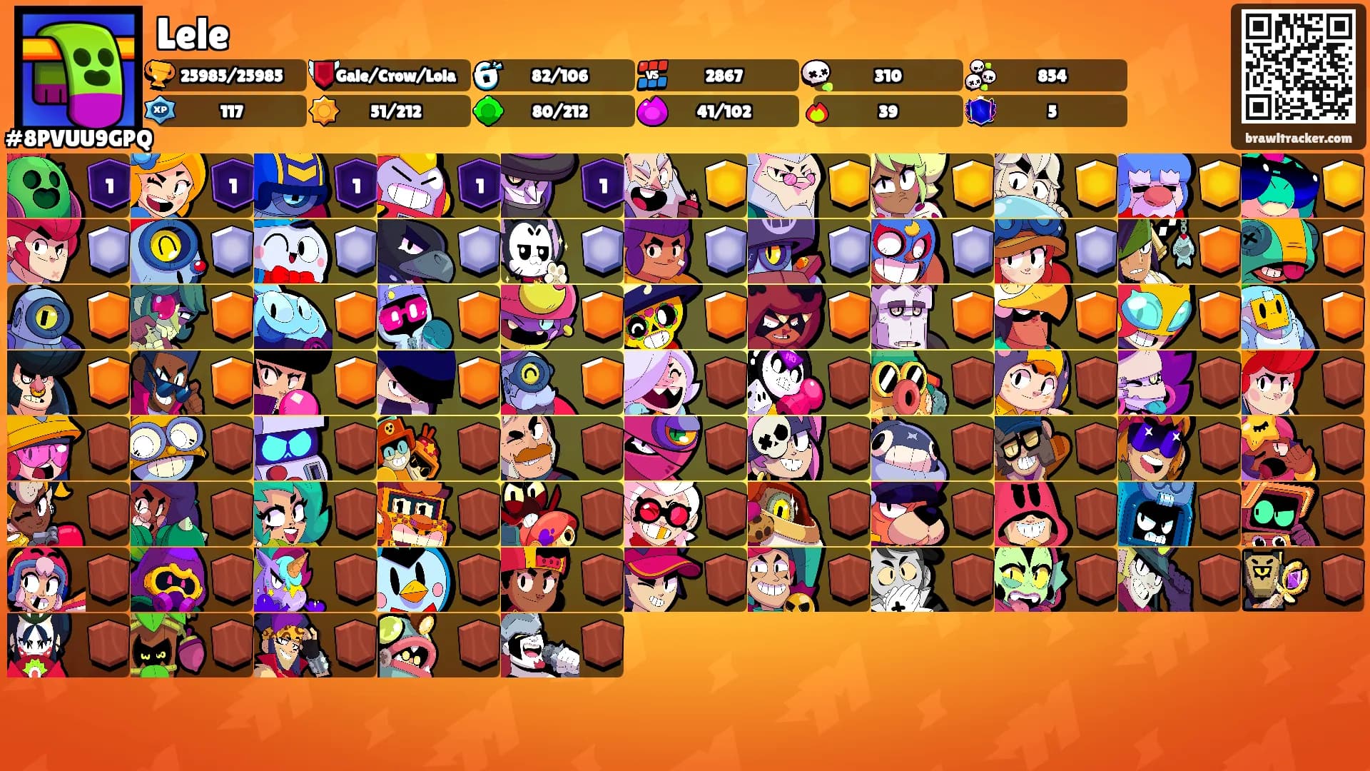 Lele's Ranks