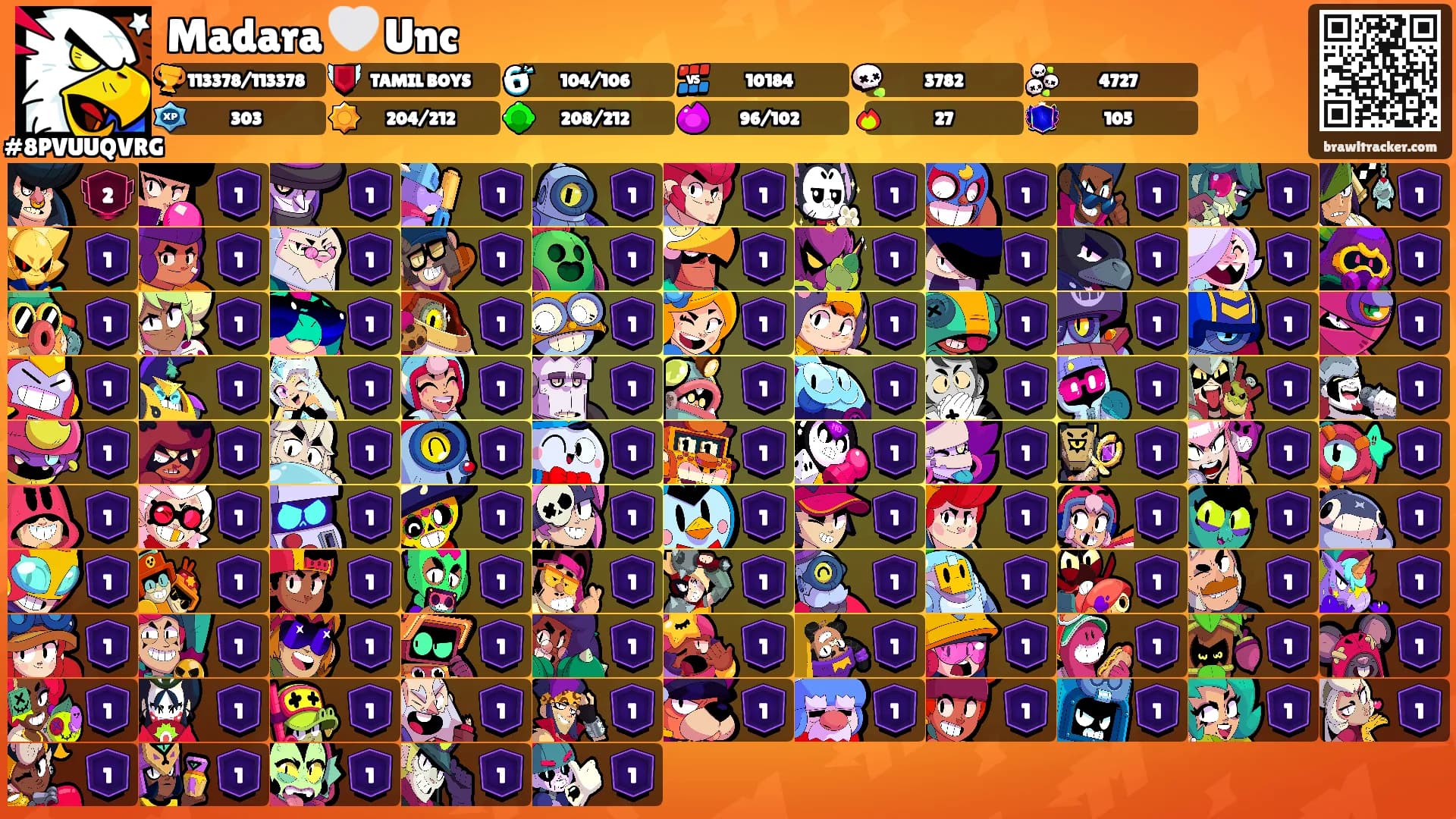 Madara 🤍 Unc's Ranks