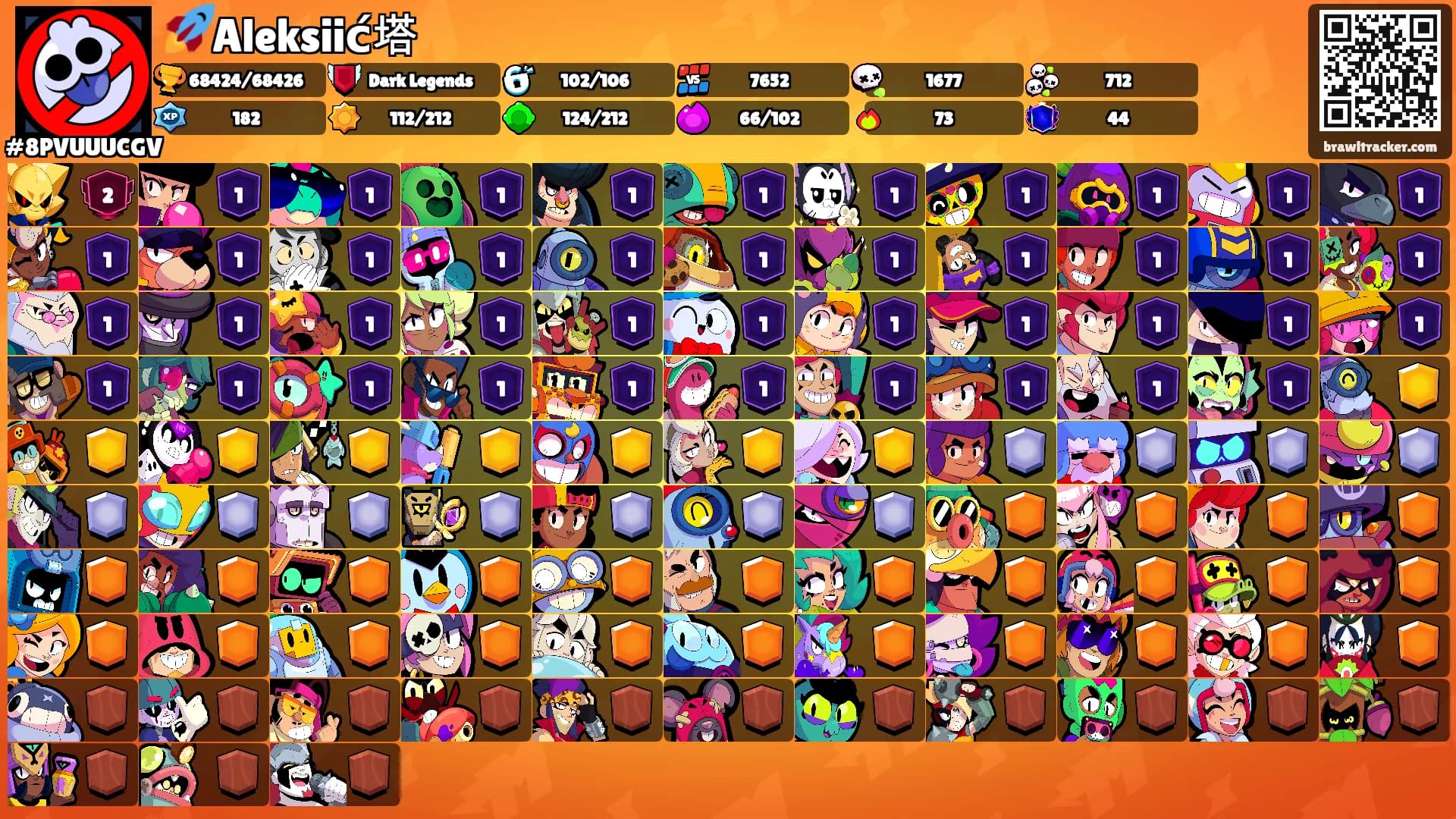 🚀Aleksiić塔's Ranks