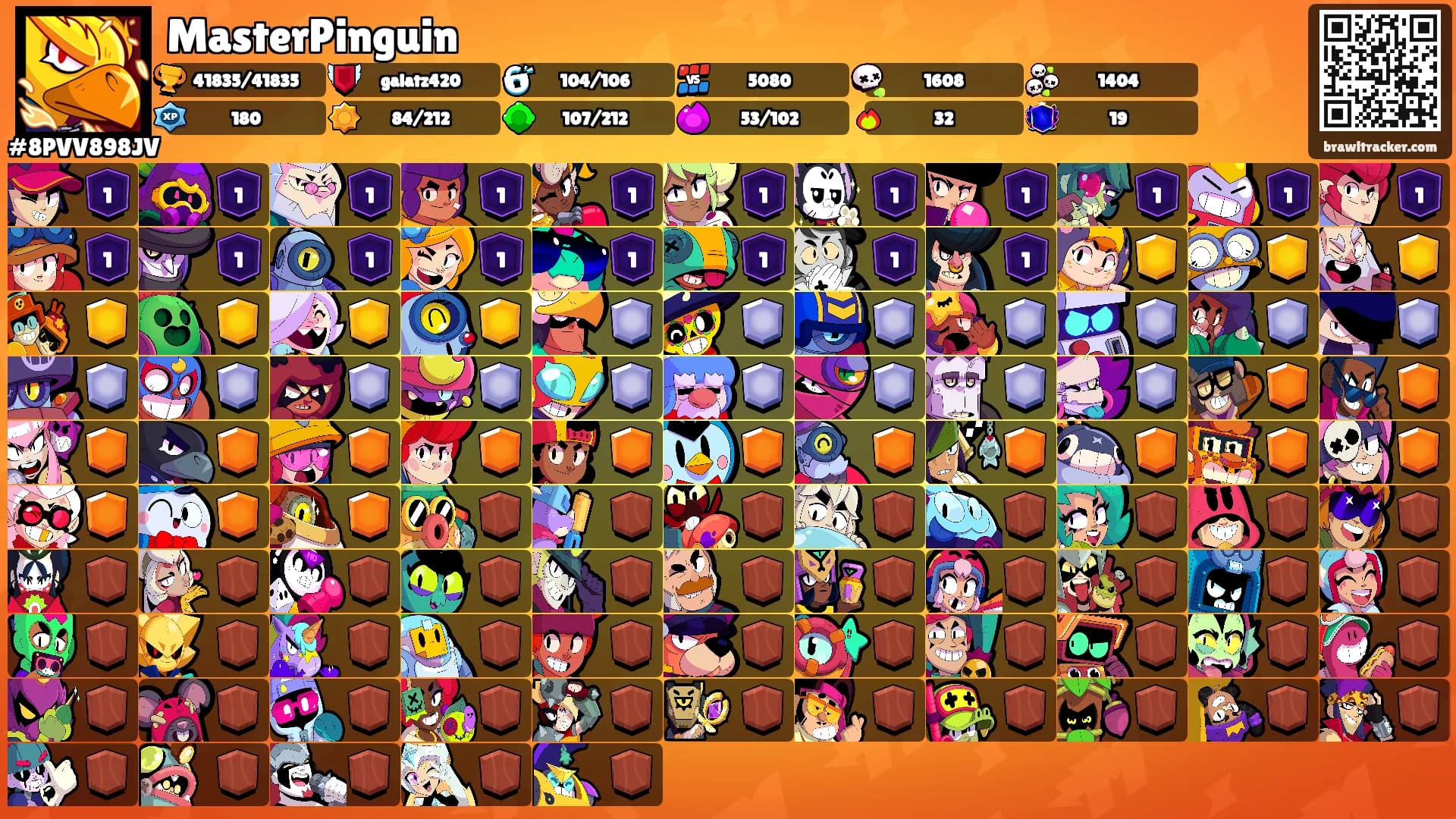 MasterPinguin's Ranks