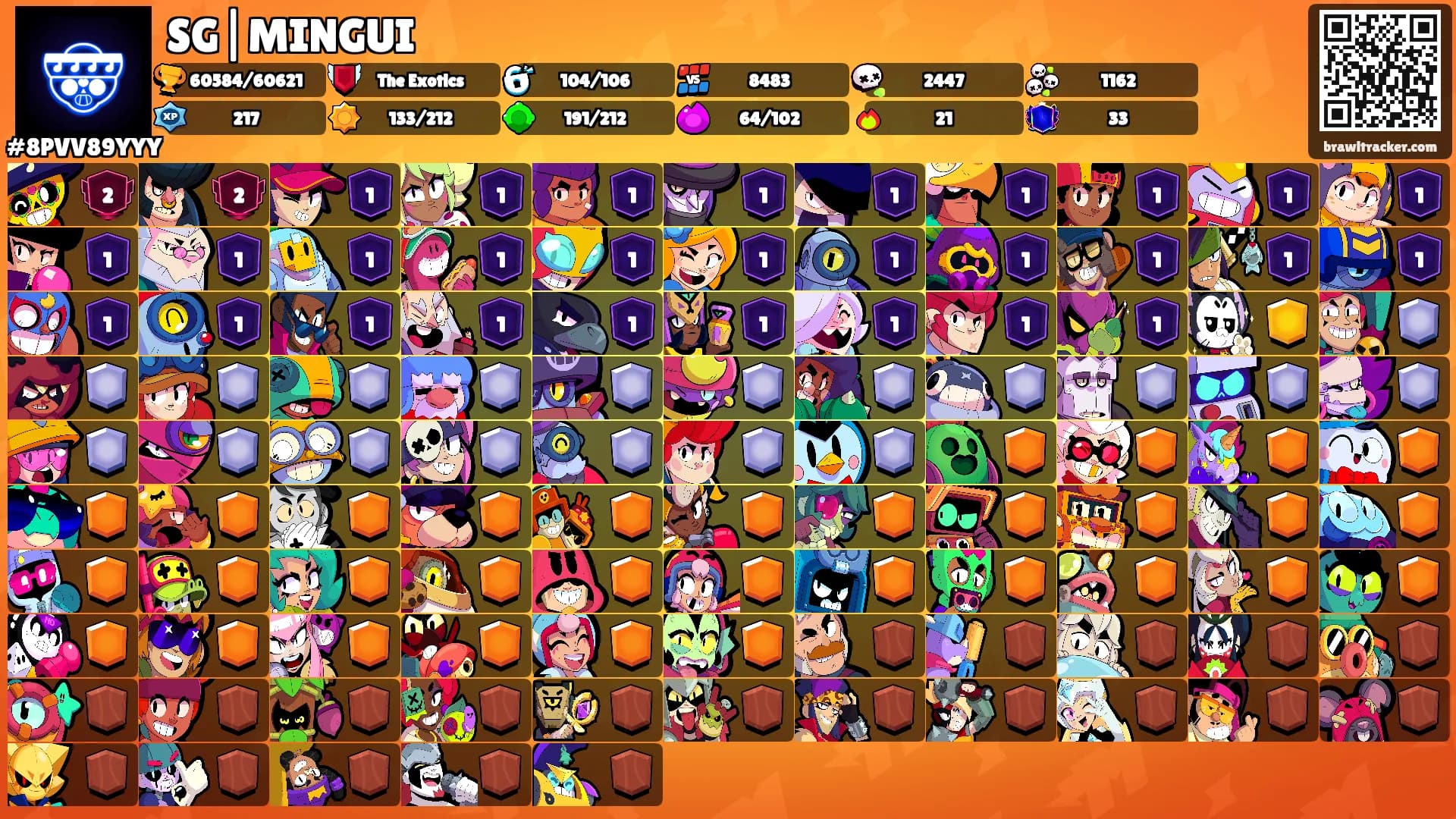 SG|MINGUI's Ranks