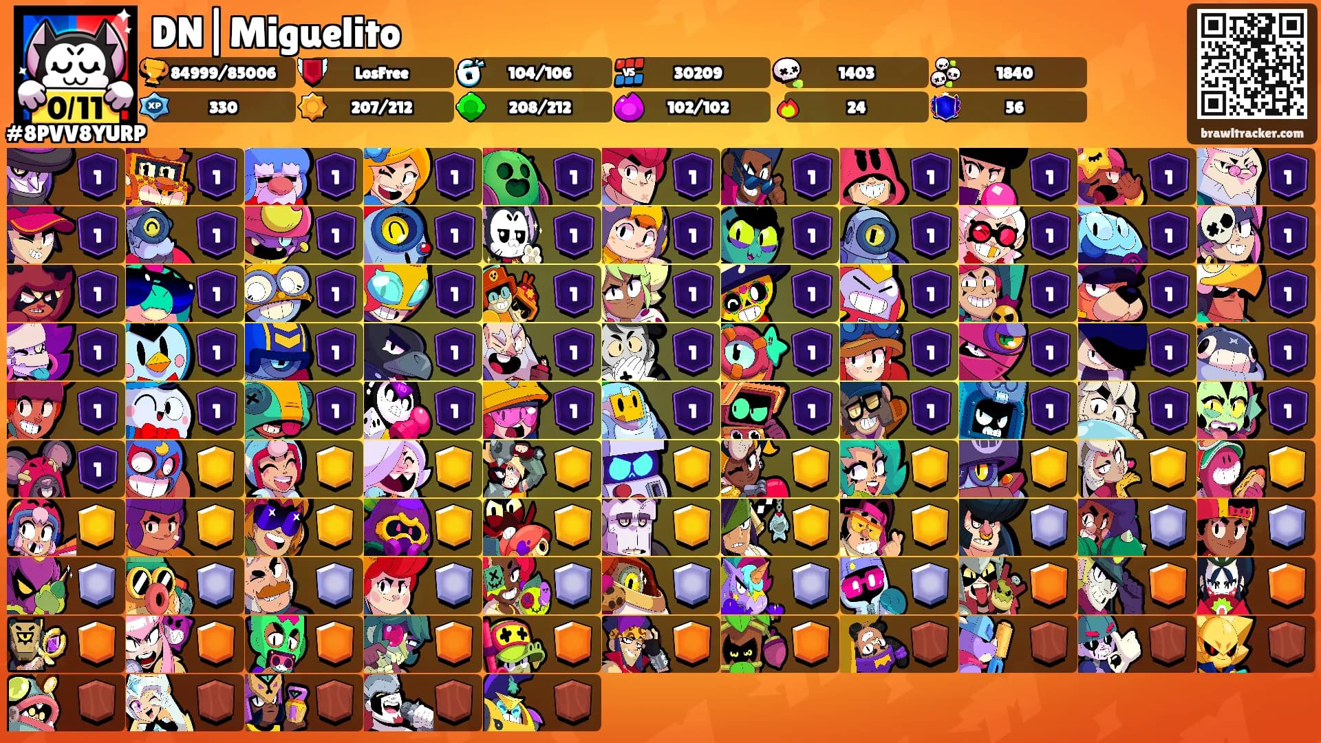 DN|Miguelito's Ranks