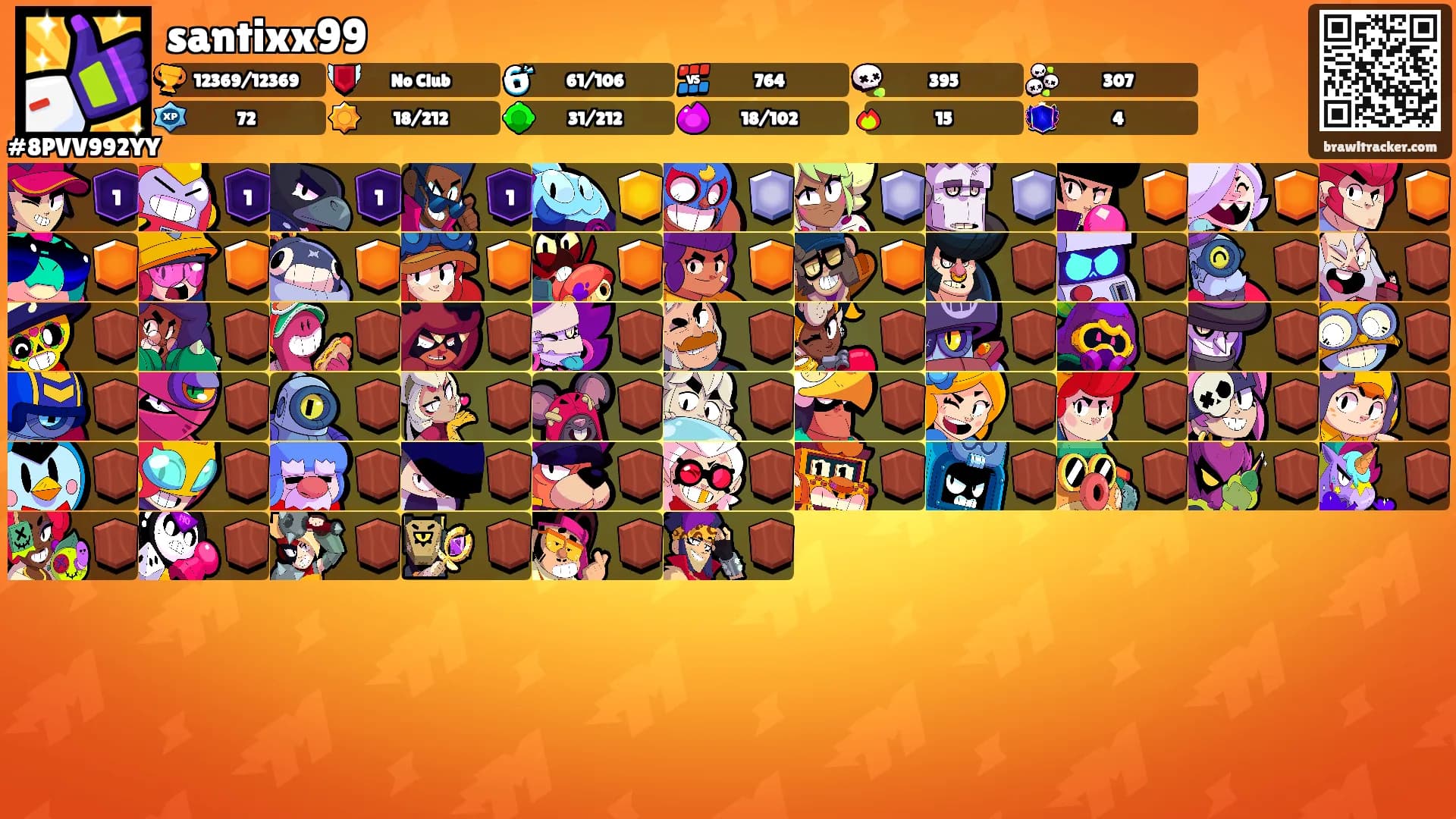santixx99's Ranks