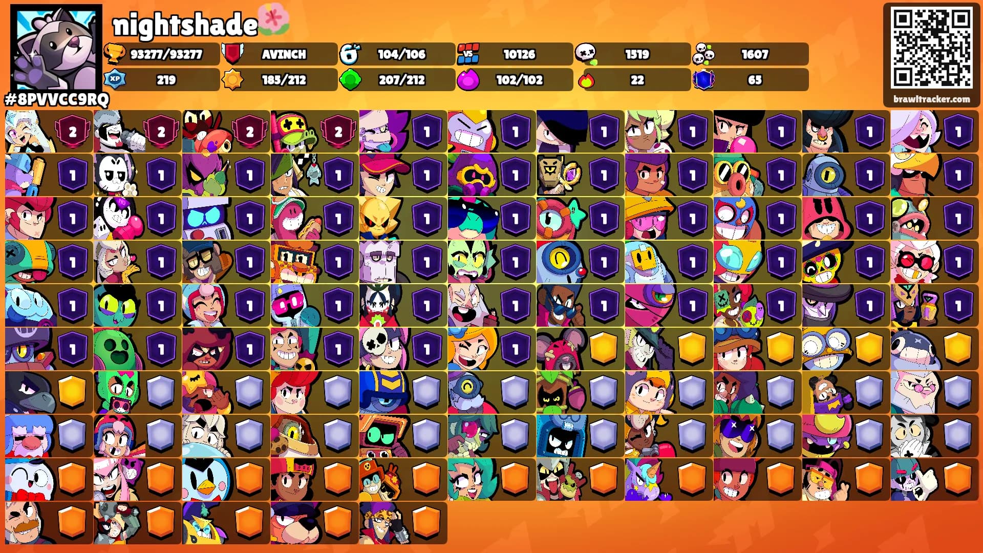 nightshade🌺's Ranks